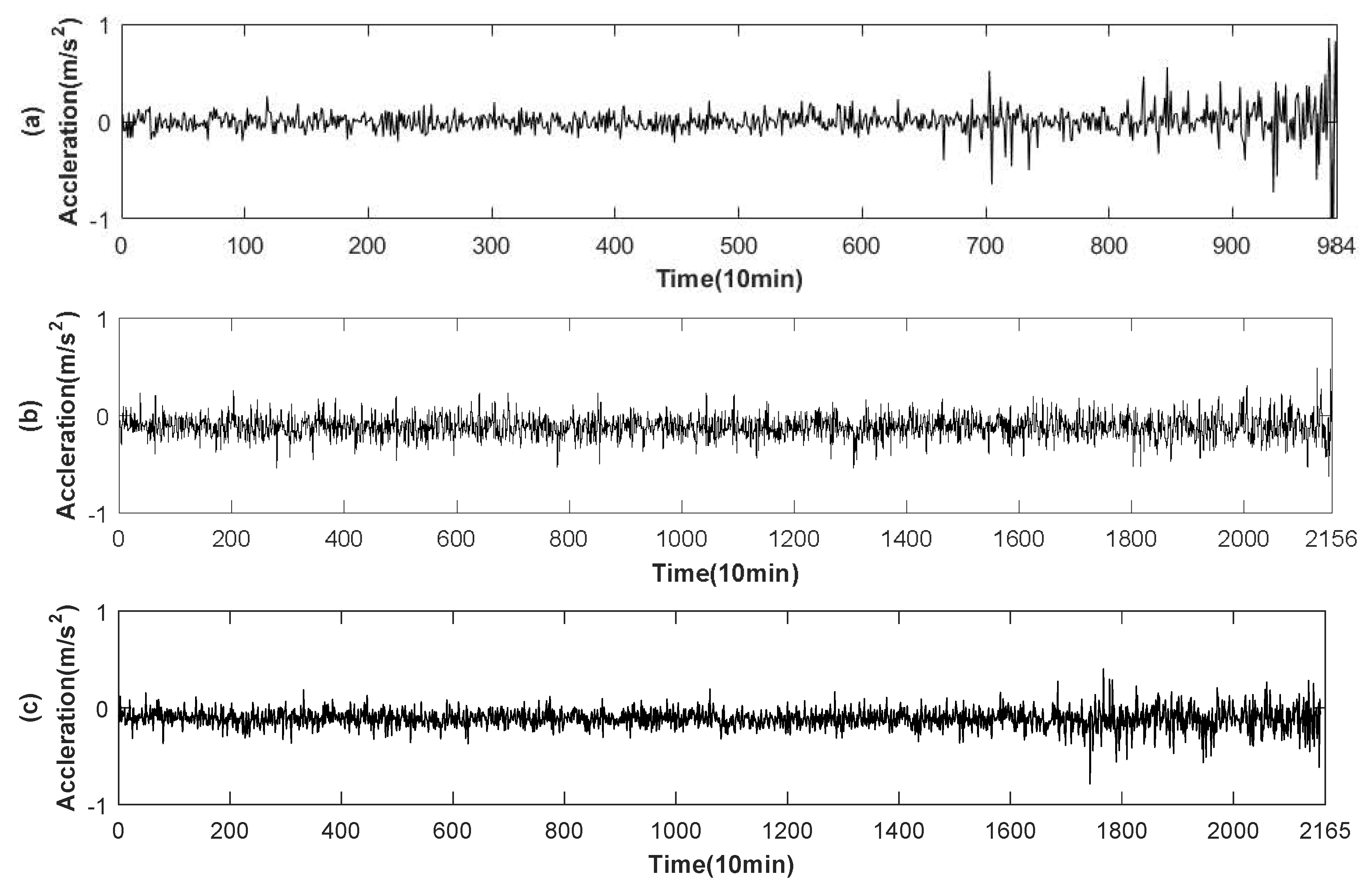 Entropy 20 00944 g003