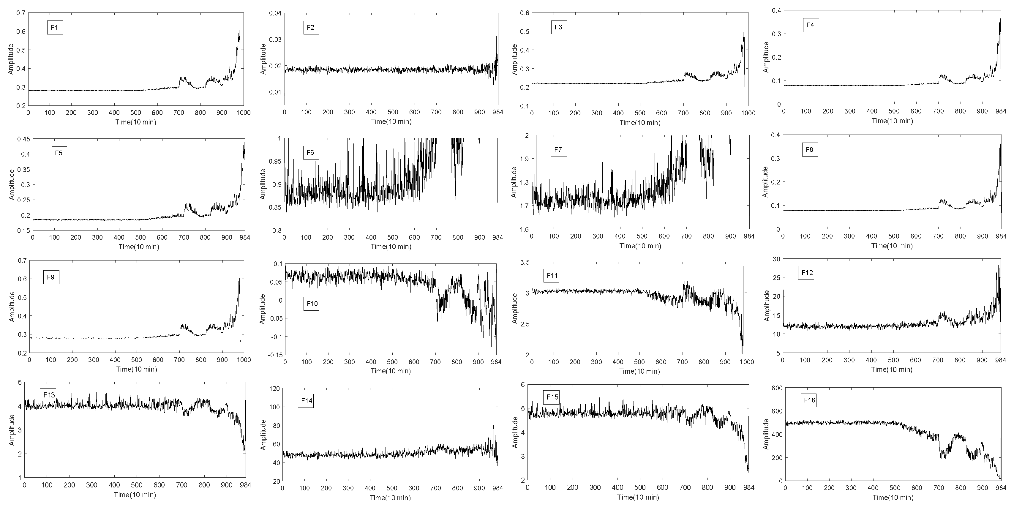 Entropy 20 00944 g004