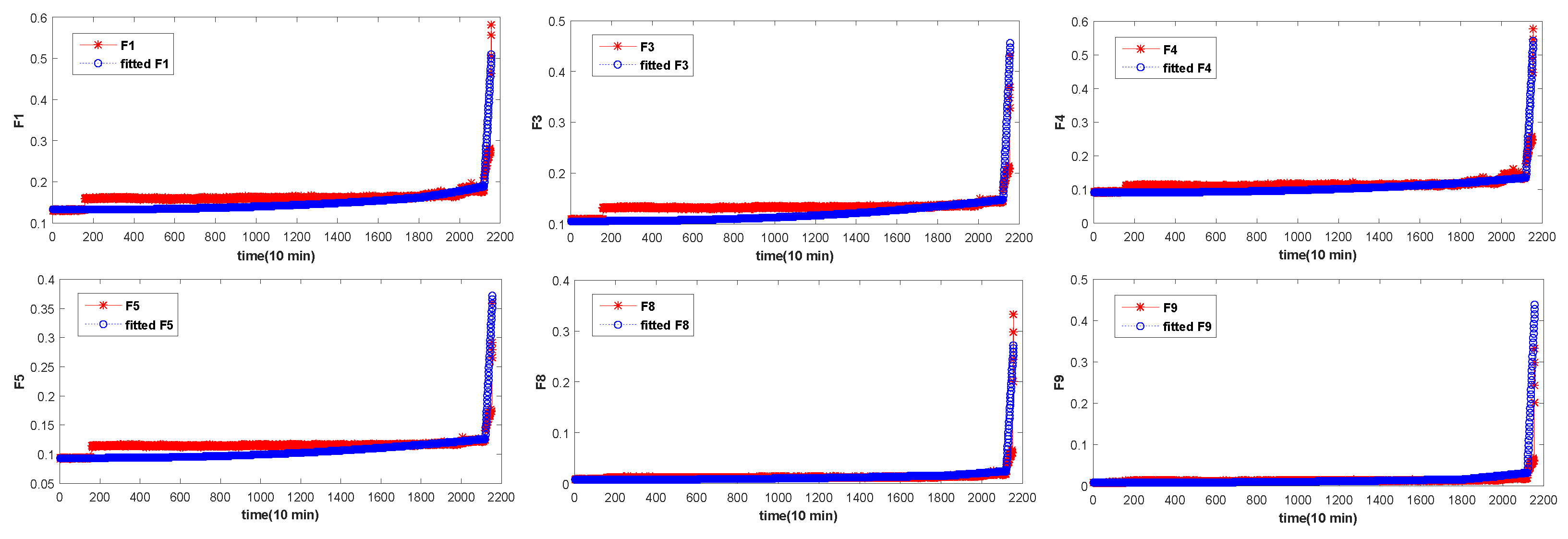 Entropy 20 00944 g009