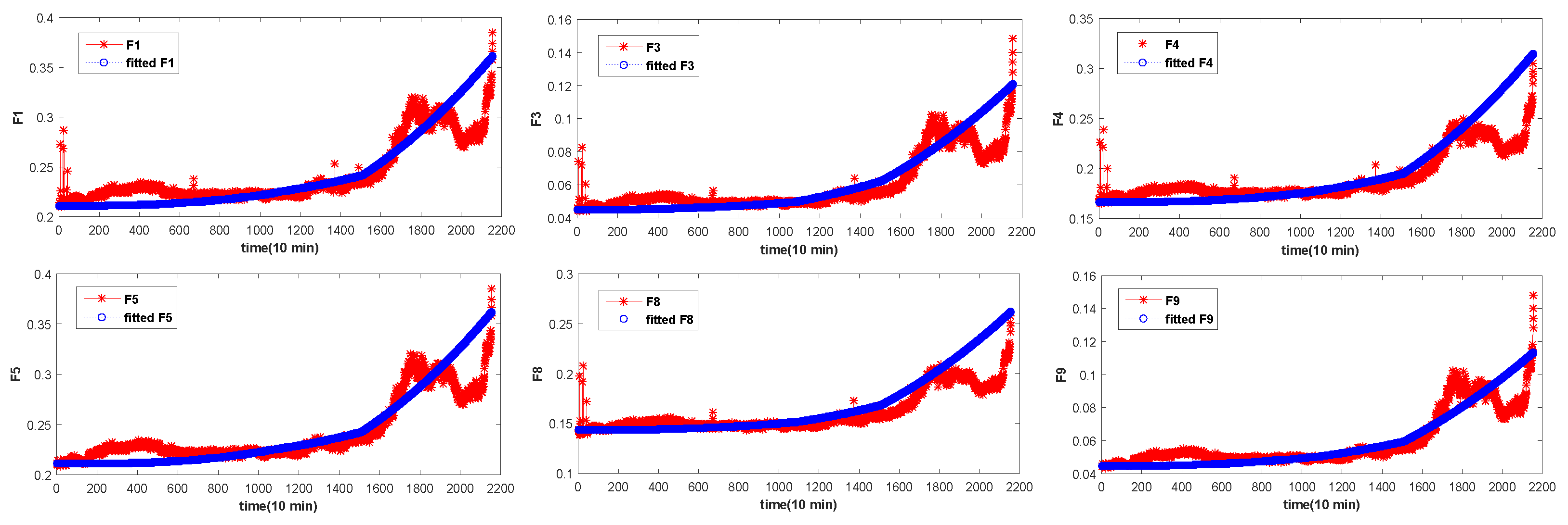 Entropy 20 00944 g010