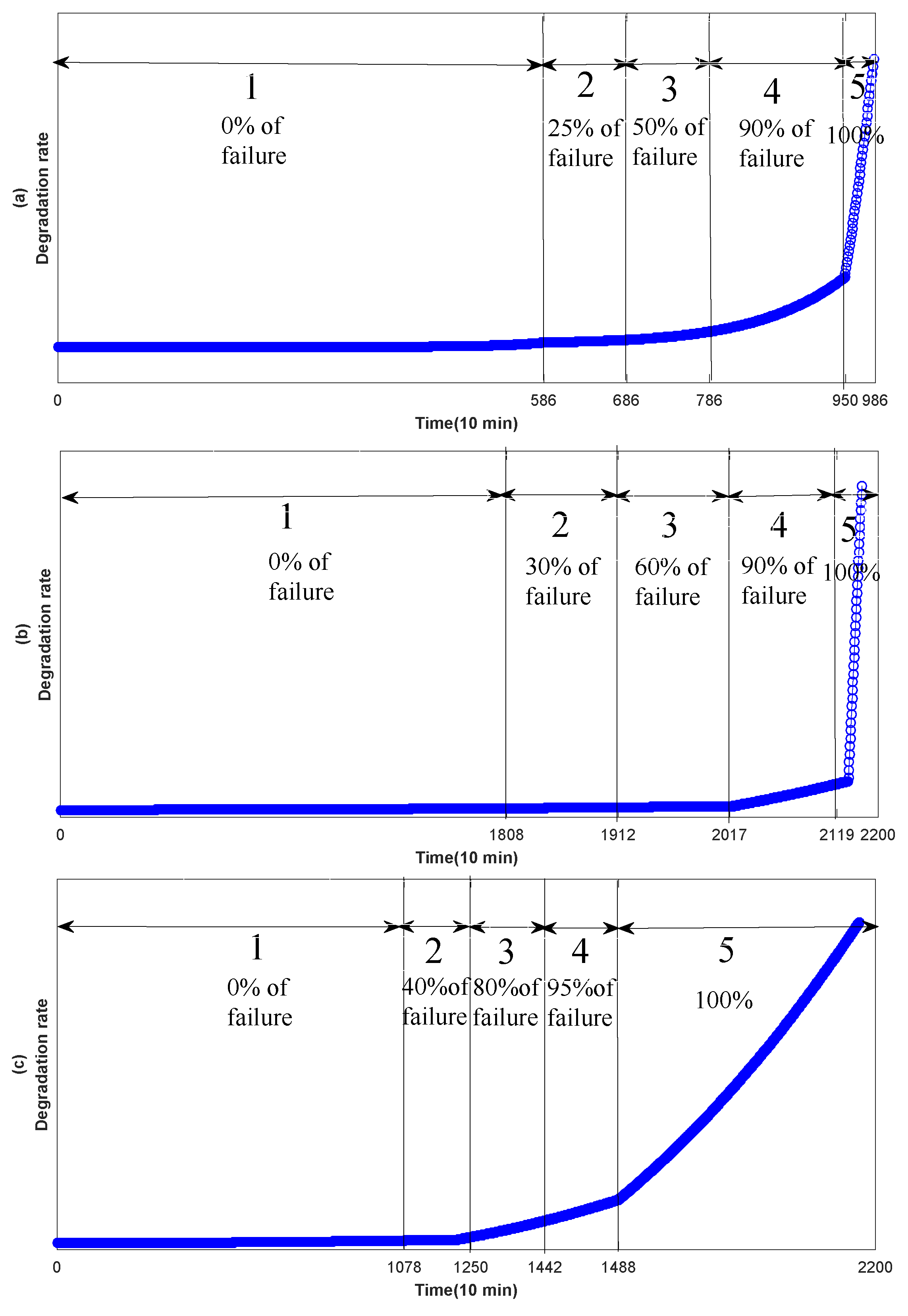 Entropy 20 00944 g011