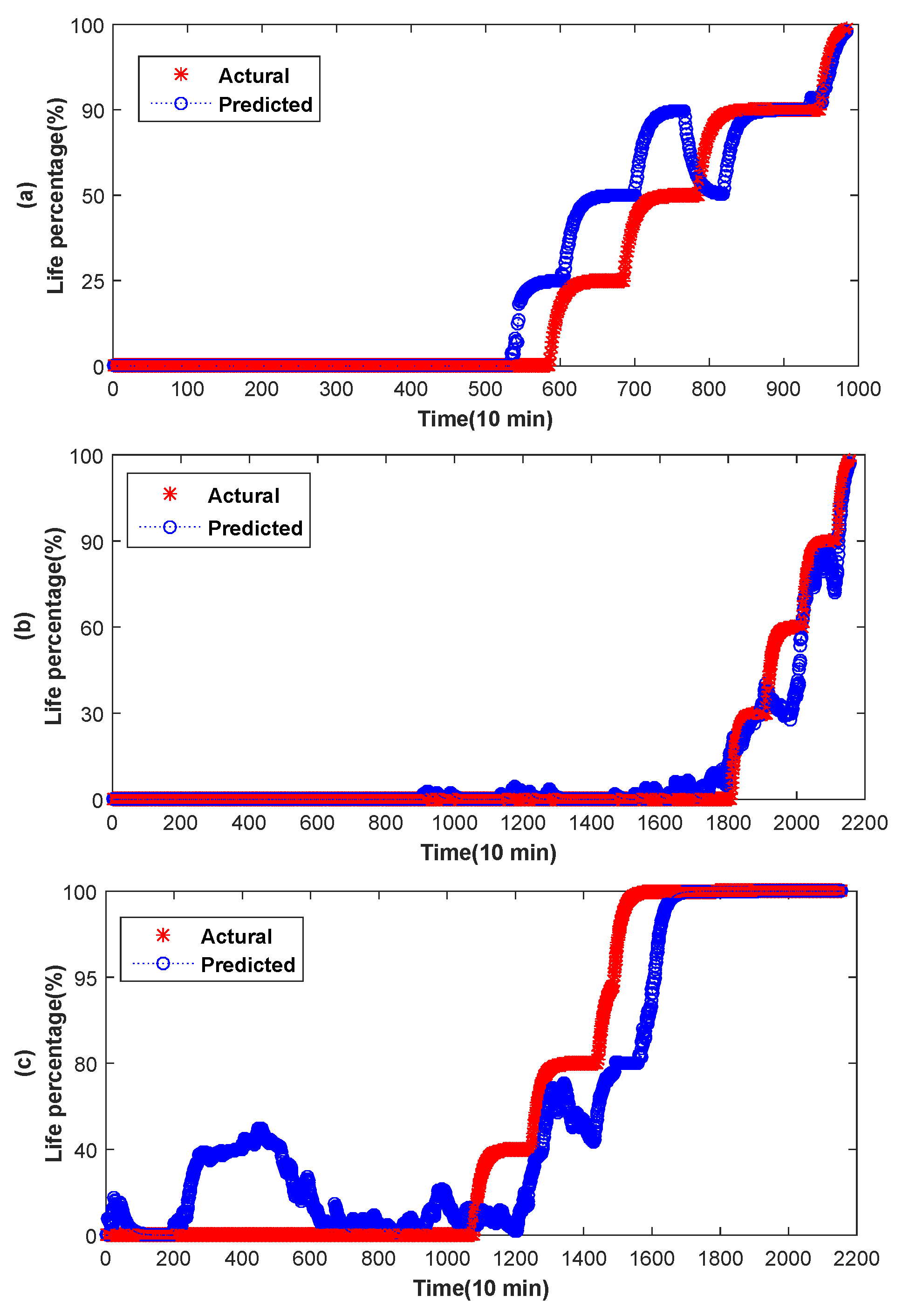 Entropy 20 00944 g012
