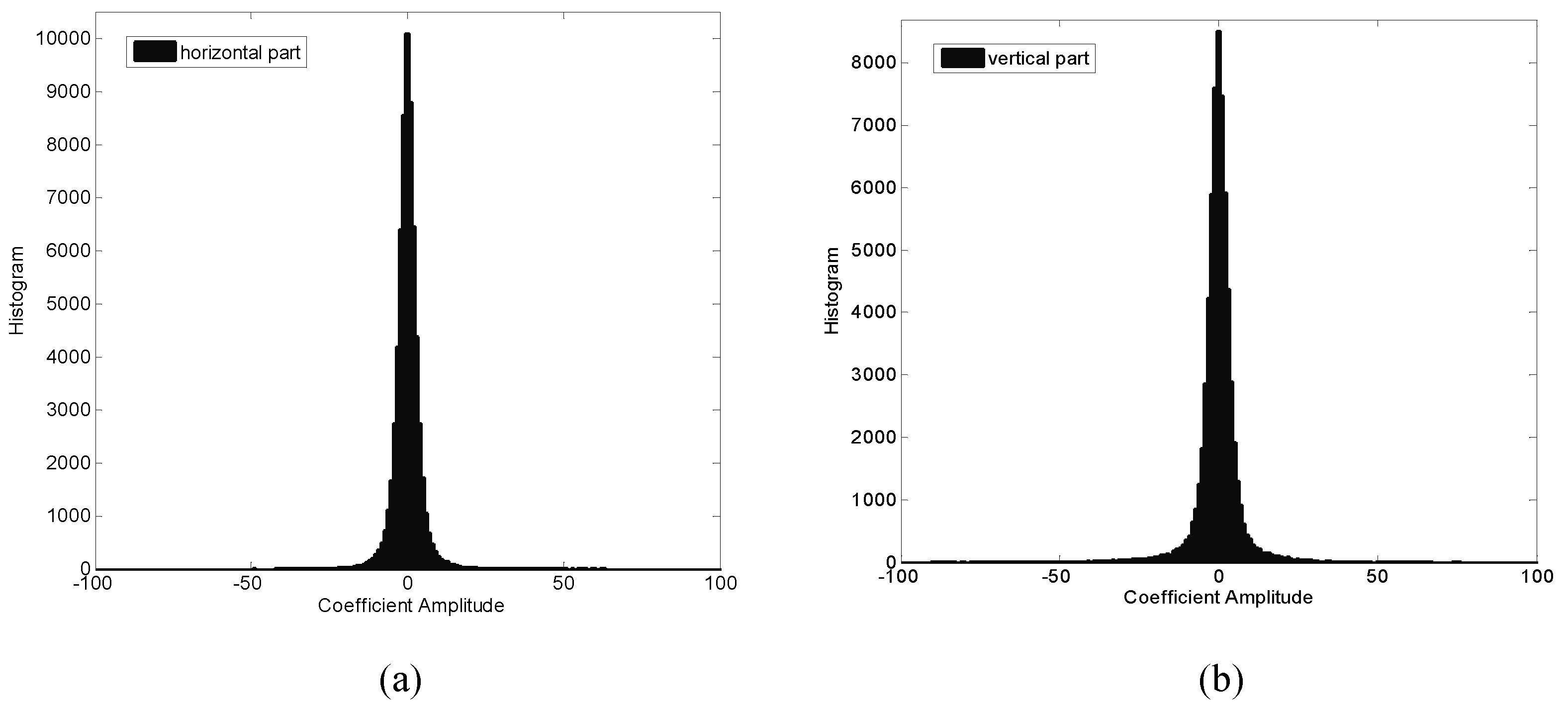 Entropy 20 00945 g002
