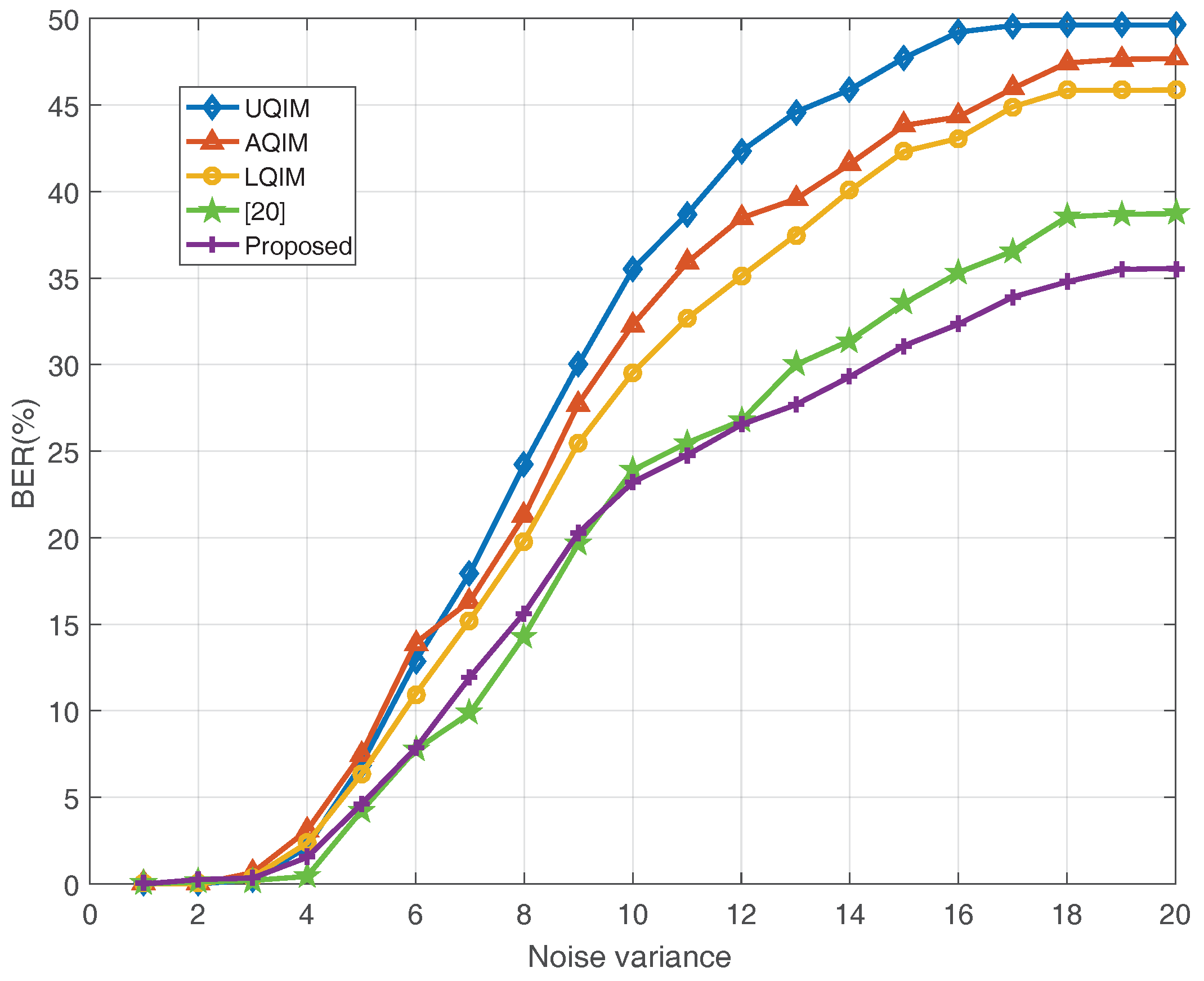 Entropy 20 00945 g006