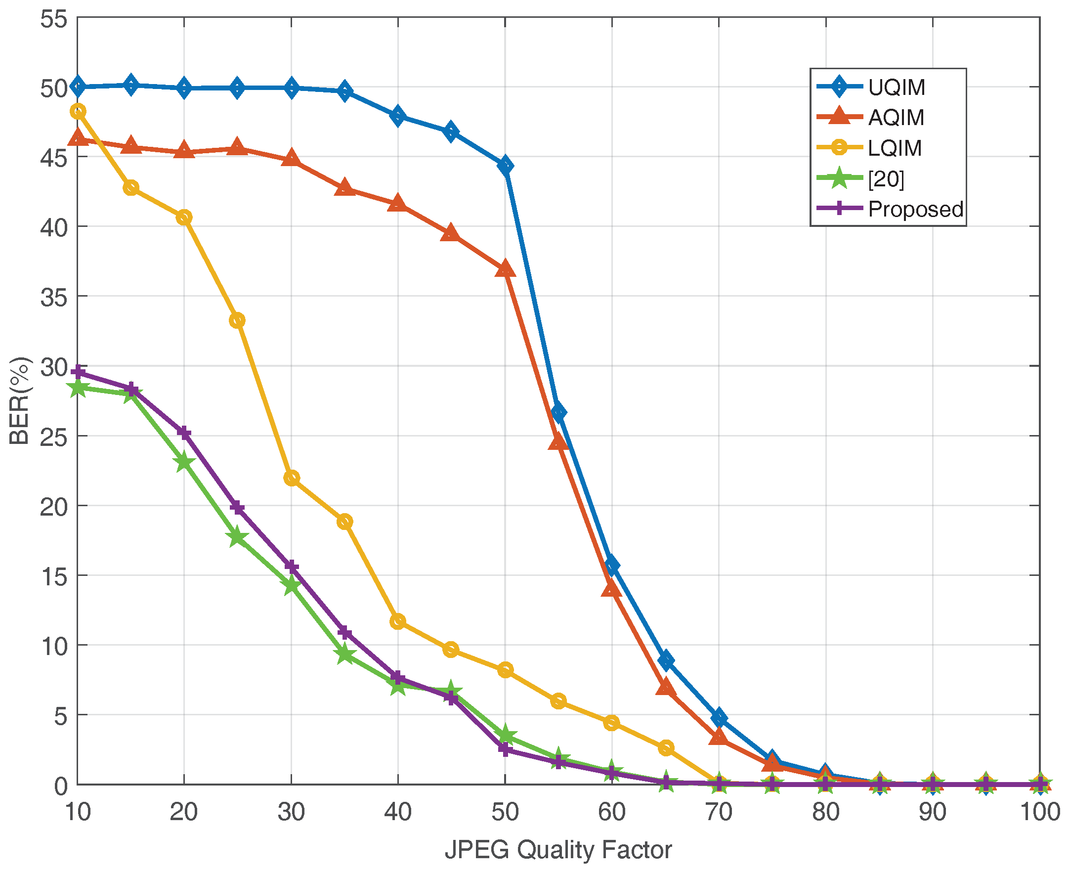 Entropy 20 00945 g007