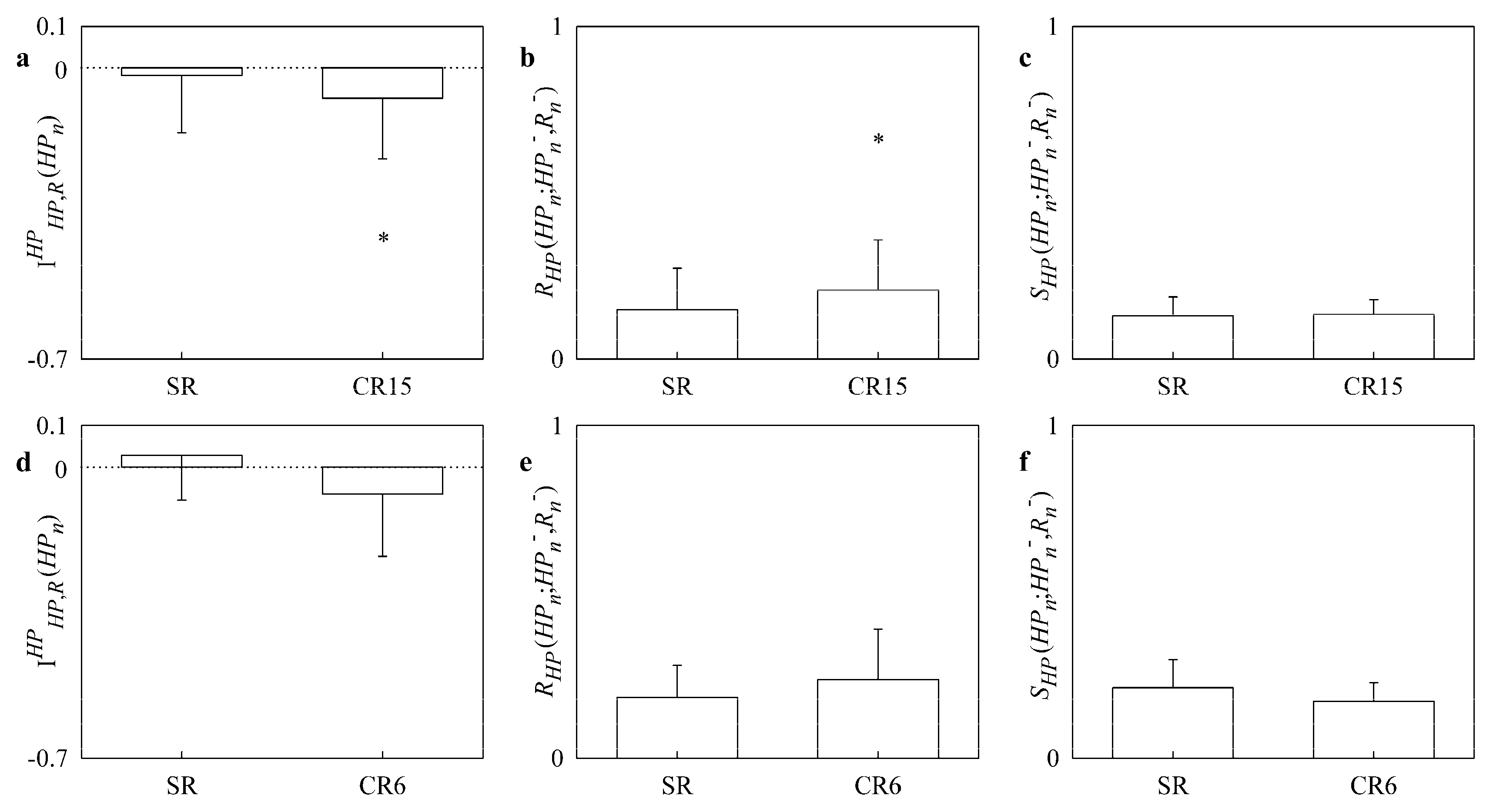 Entropy 20 00949 g004 Entropy 20 00949 g004