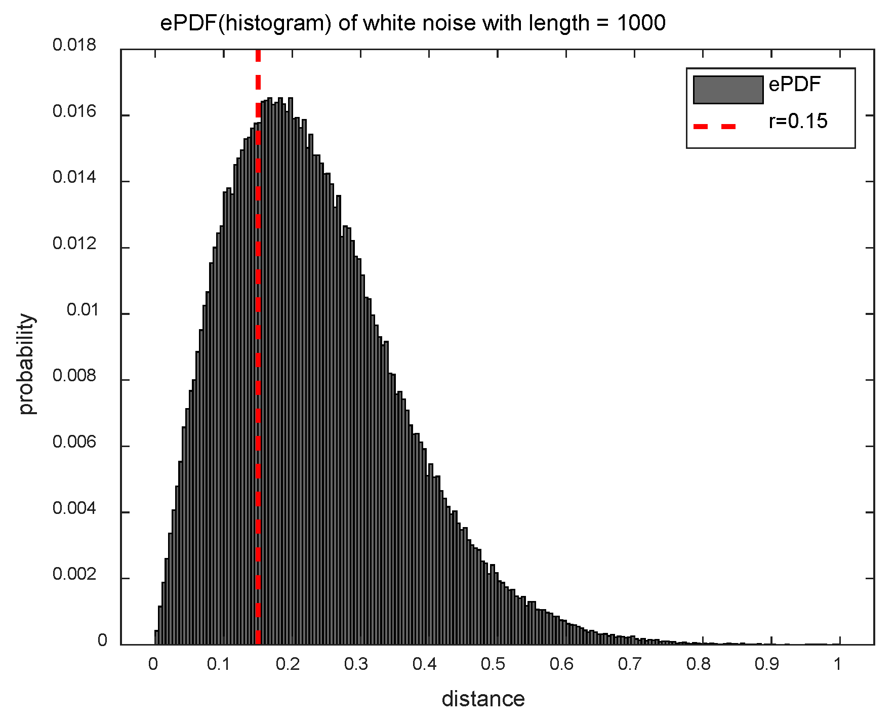 Entropy 20 00952 g001
