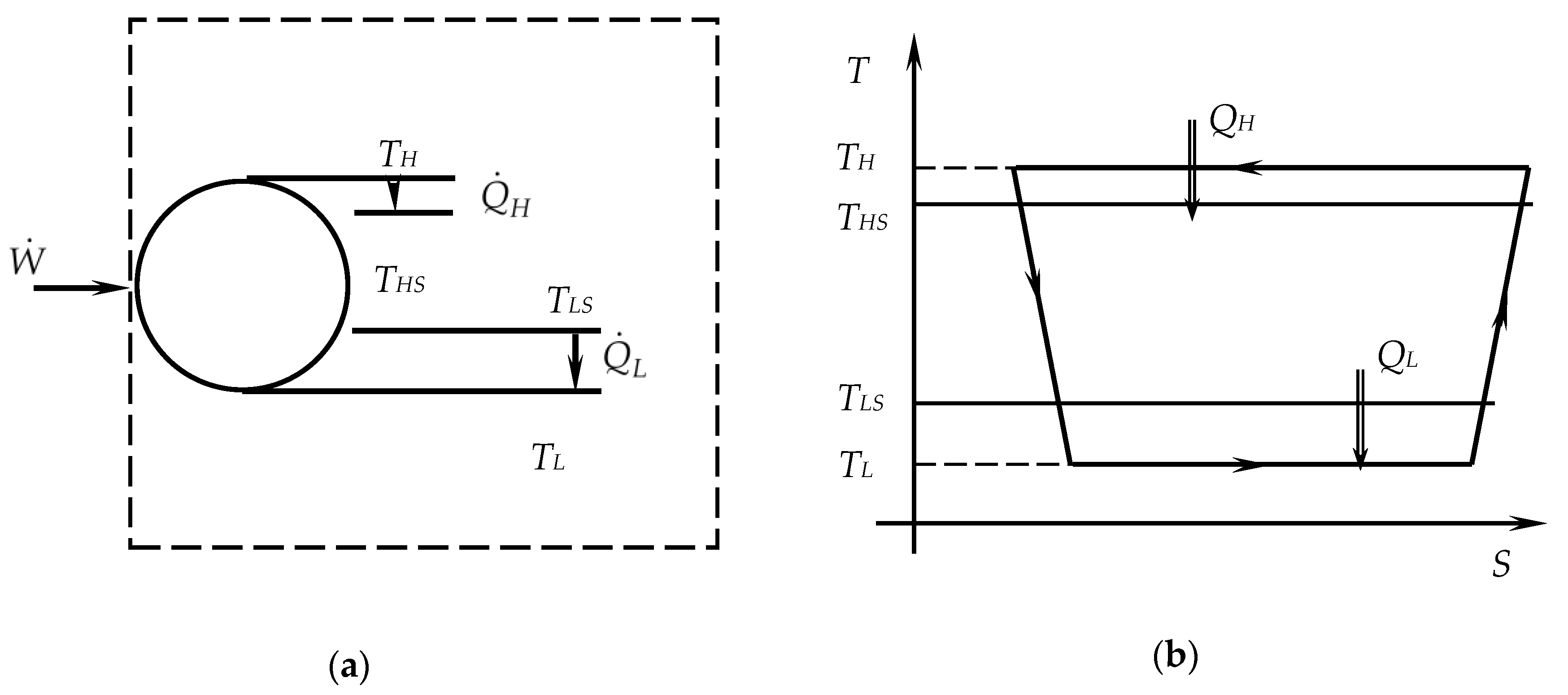 Entropy 20 00953 g001 550