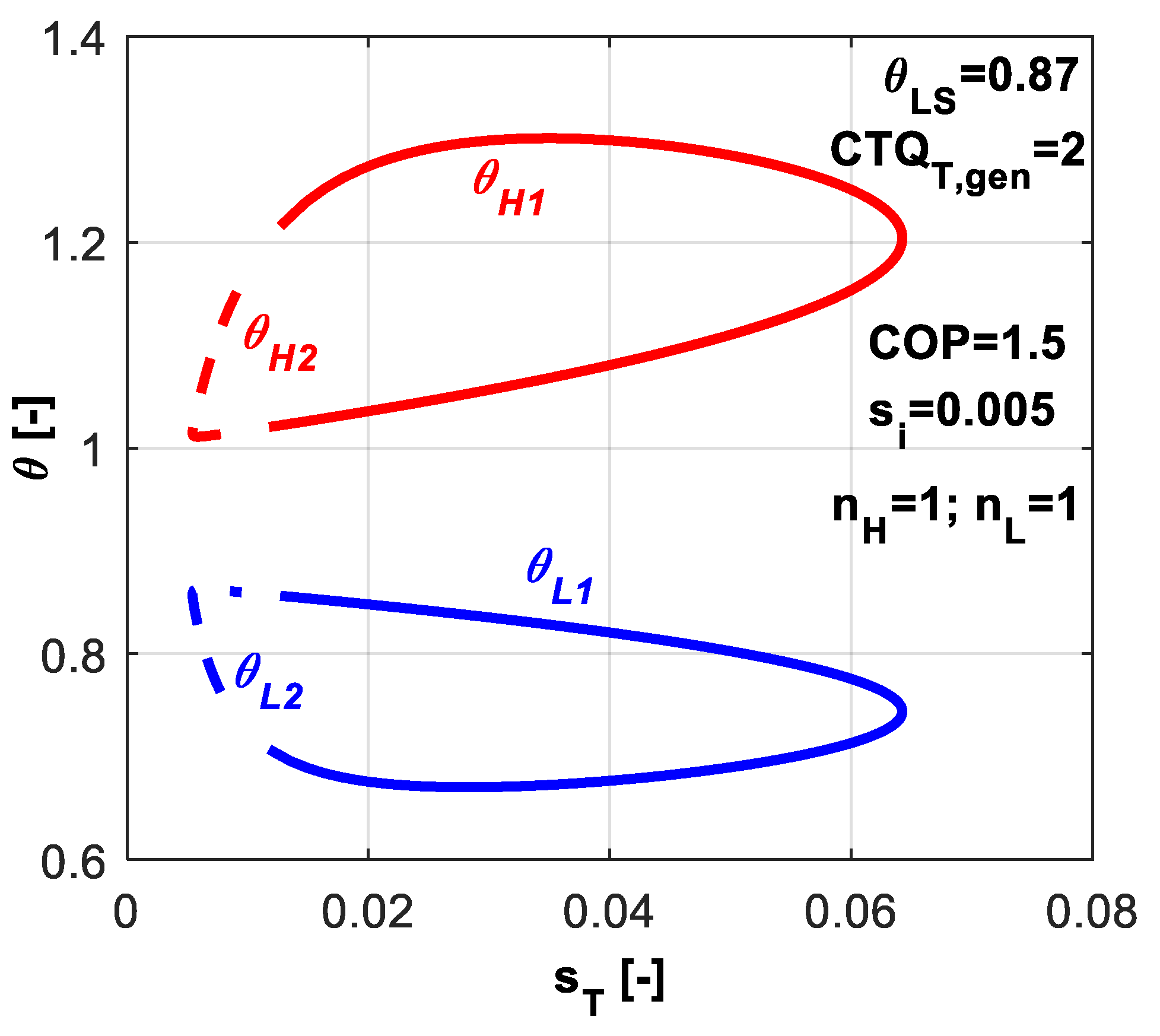 Entropy 20 00953 g003 550