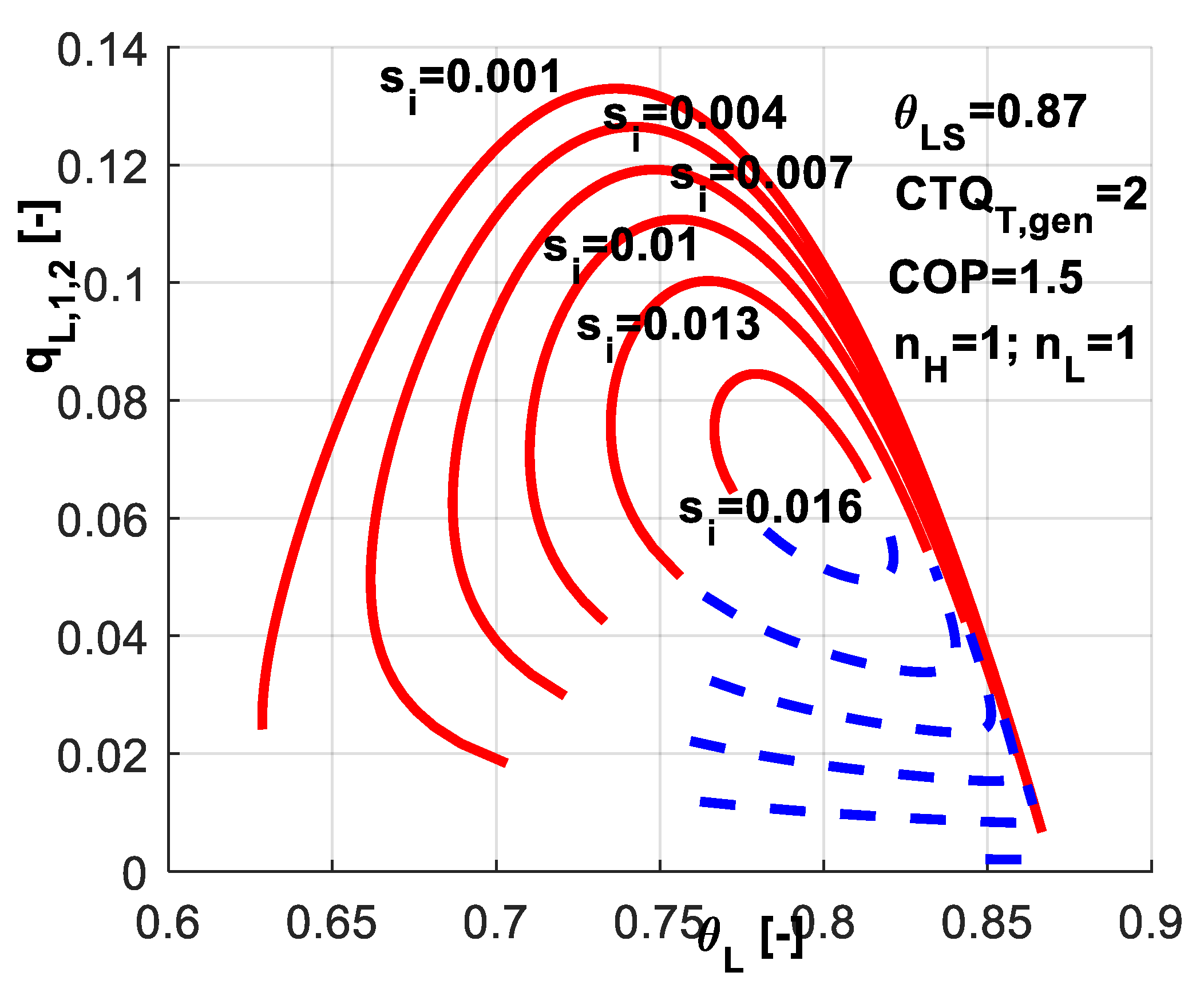 Entropy 20 00953 g005 550