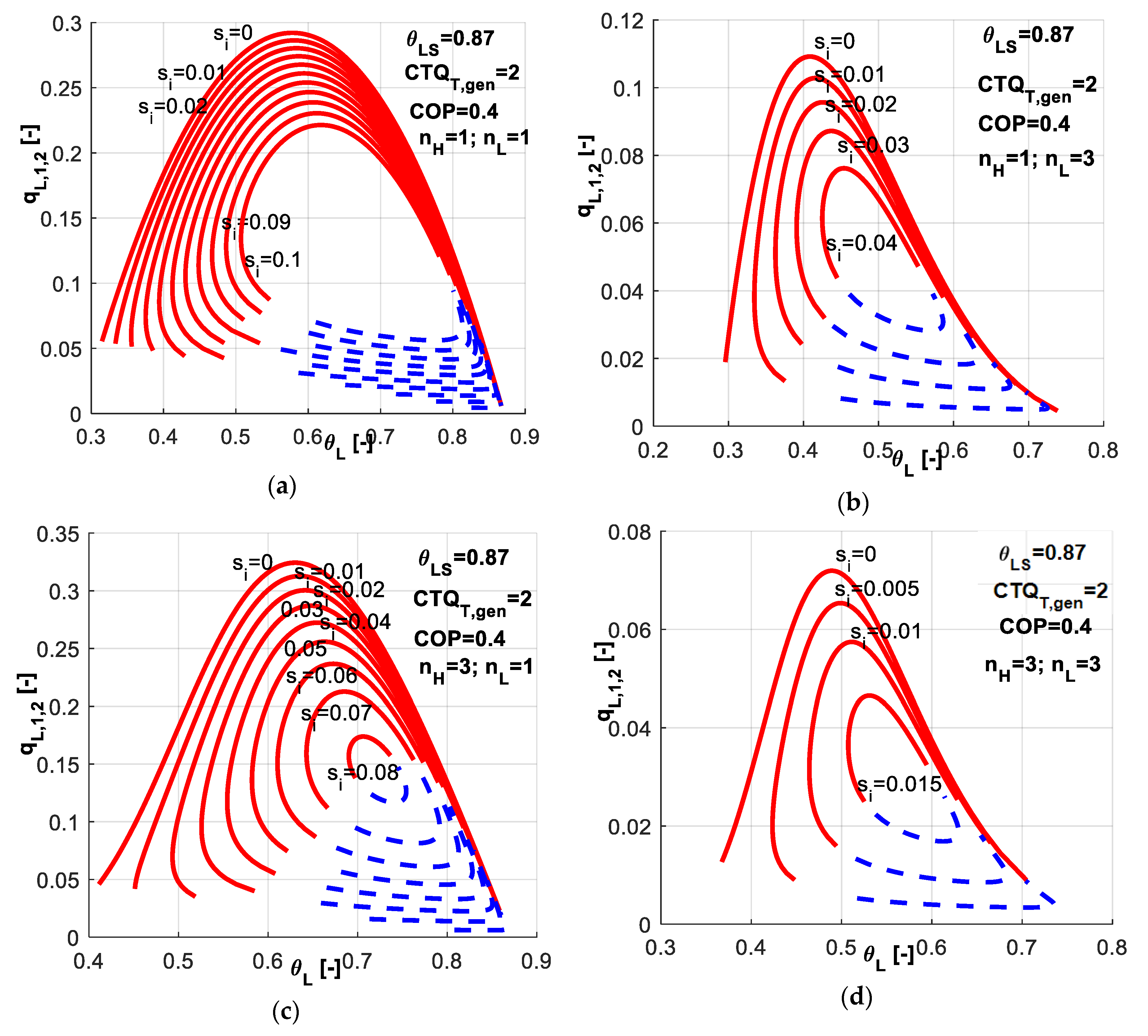 Entropy 20 00953 g009 550