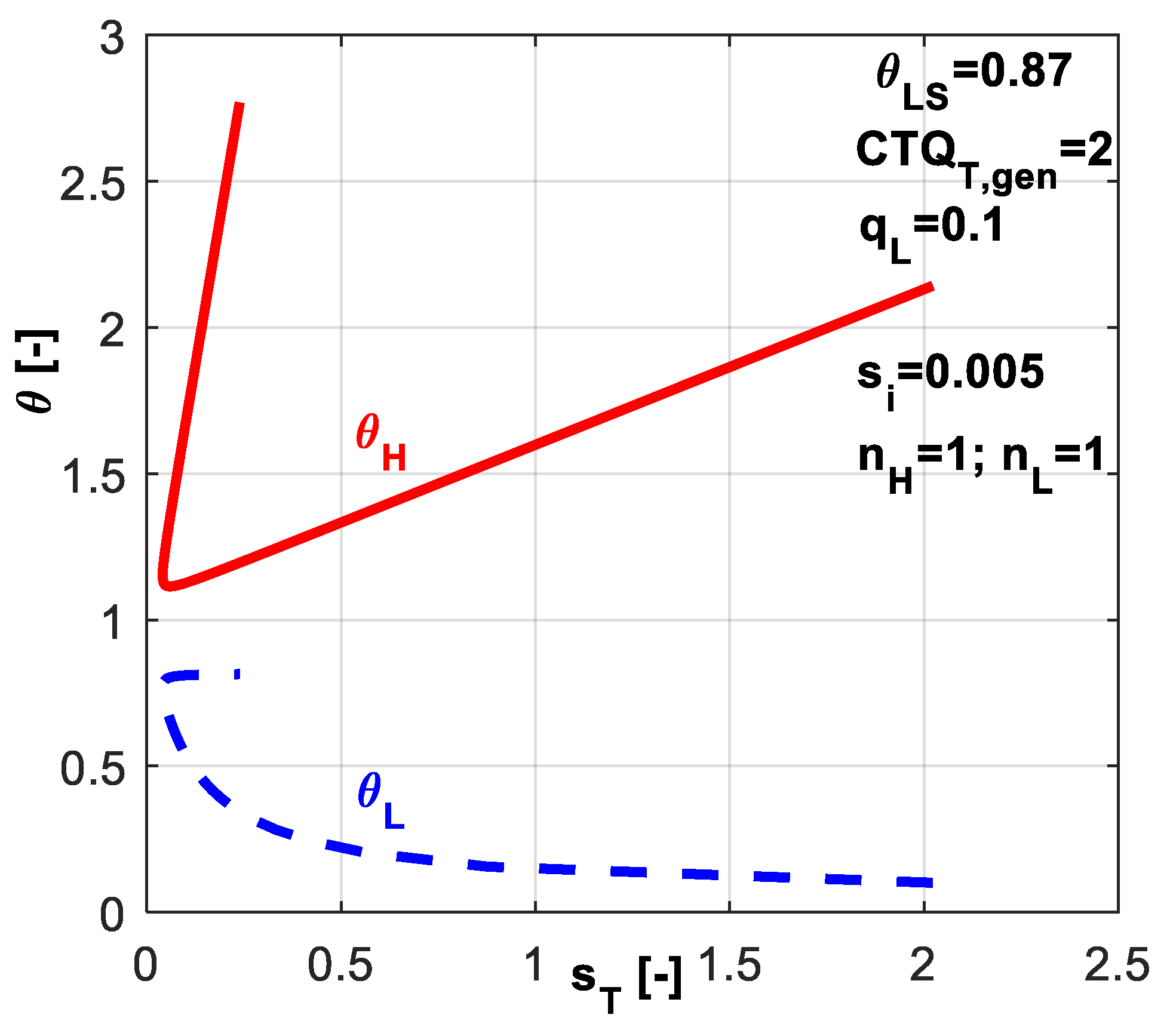 Entropy 20 00953 g011 550