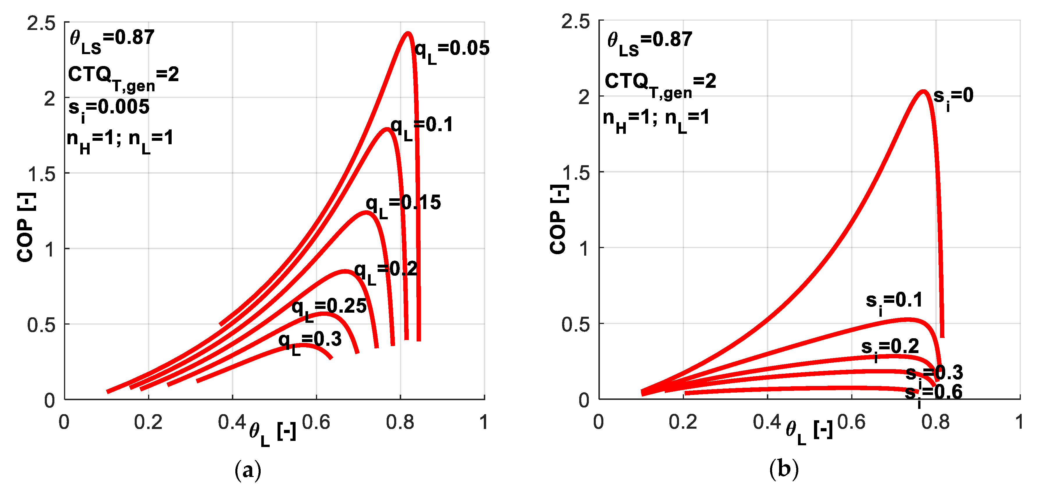 Entropy 20 00953 g012 550