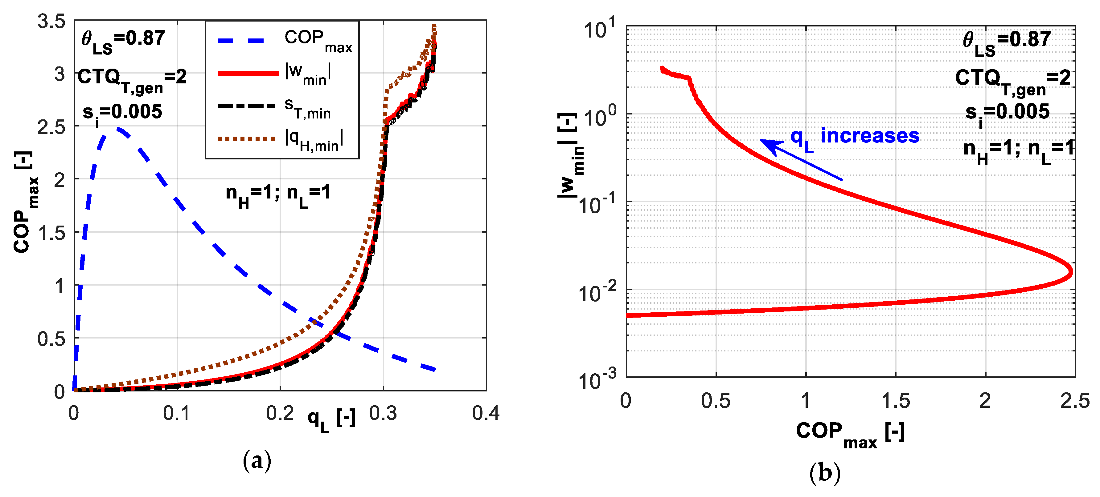 Entropy 20 00953 g013 550