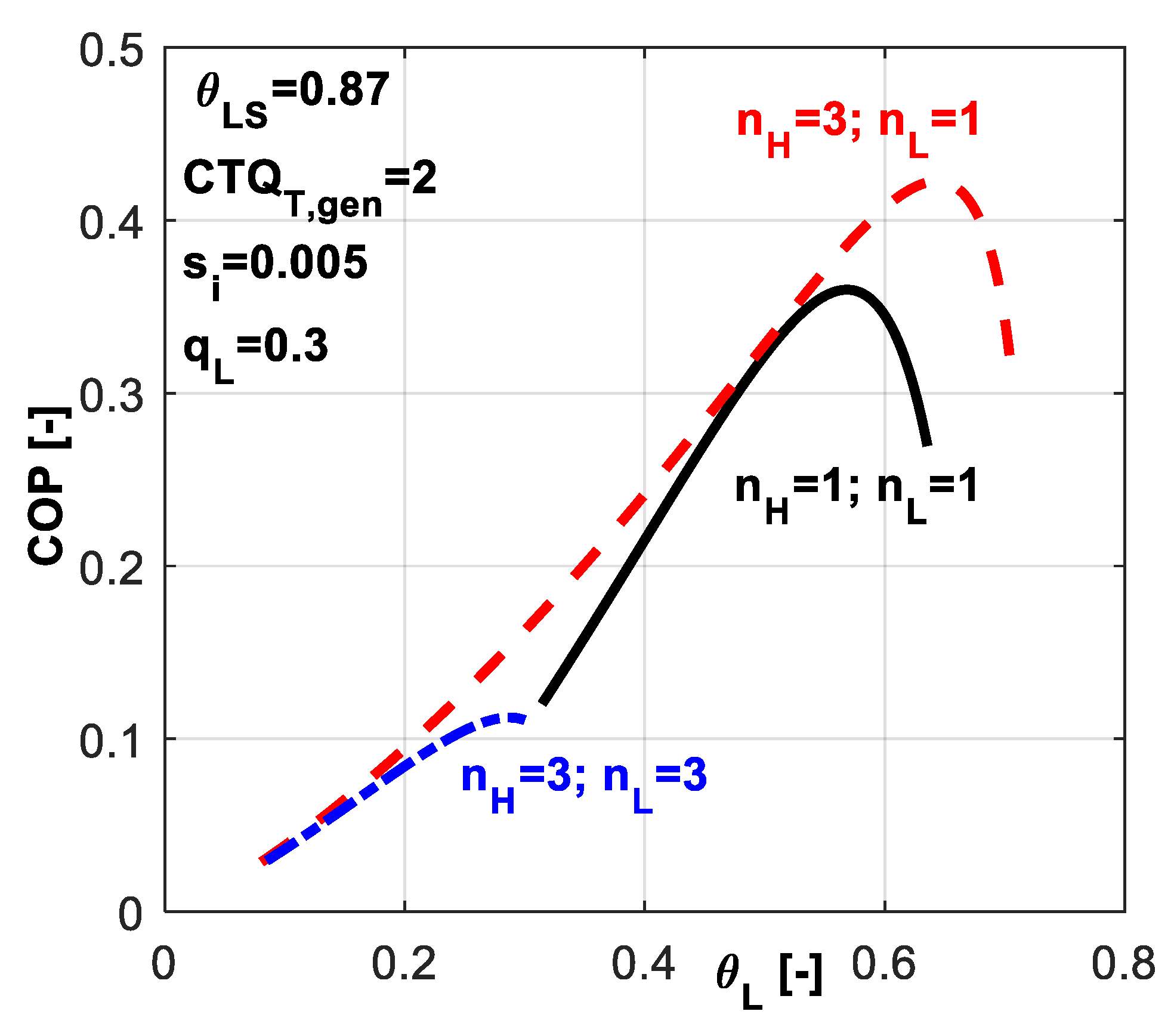 Entropy 20 00953 g016 550