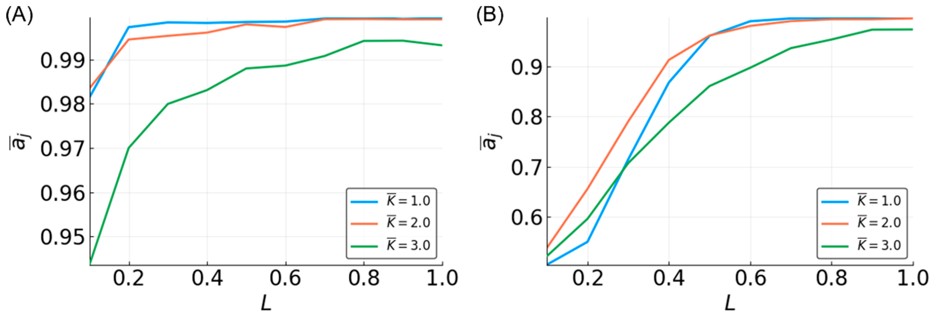 Entropy 20 00954 g002 Entropy 20 00954 g002