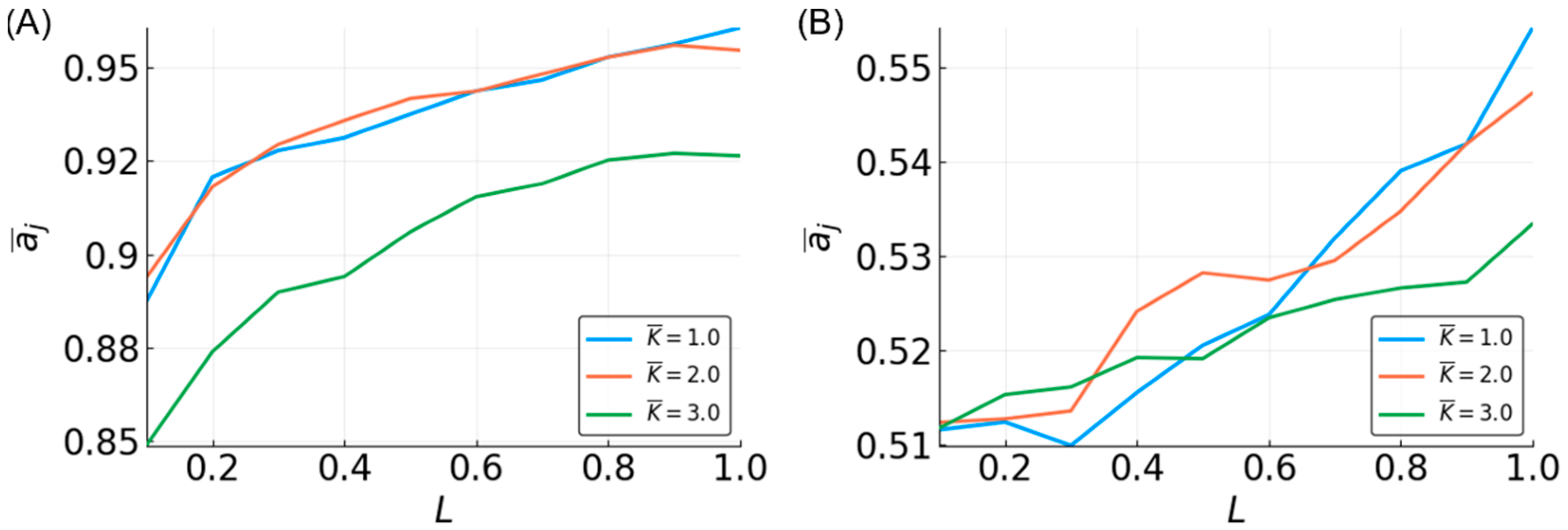 Entropy 20 00954 g004 Entropy 20 00954 g004