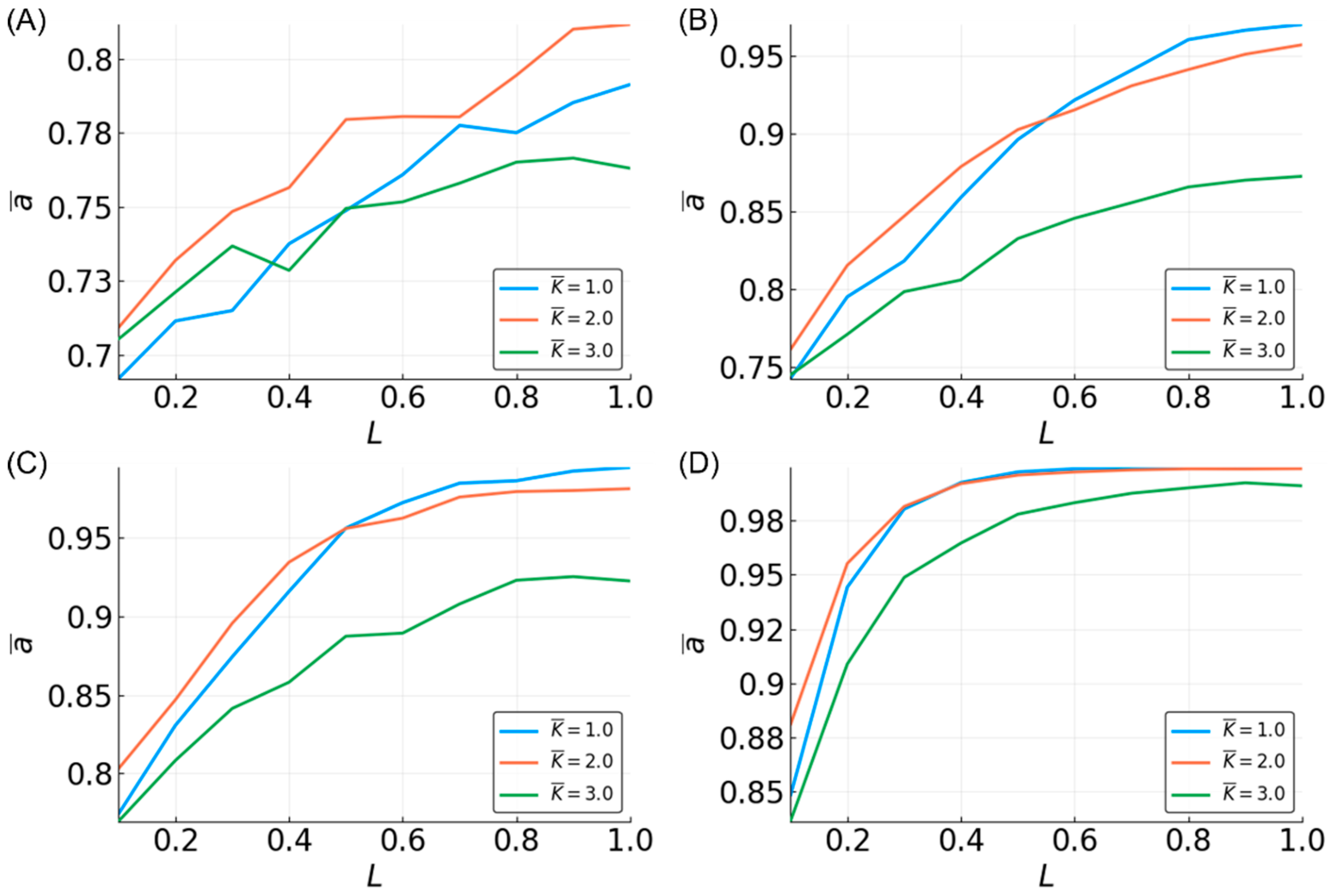 Entropy 20 00954 g005 Entropy 20 00954 g005