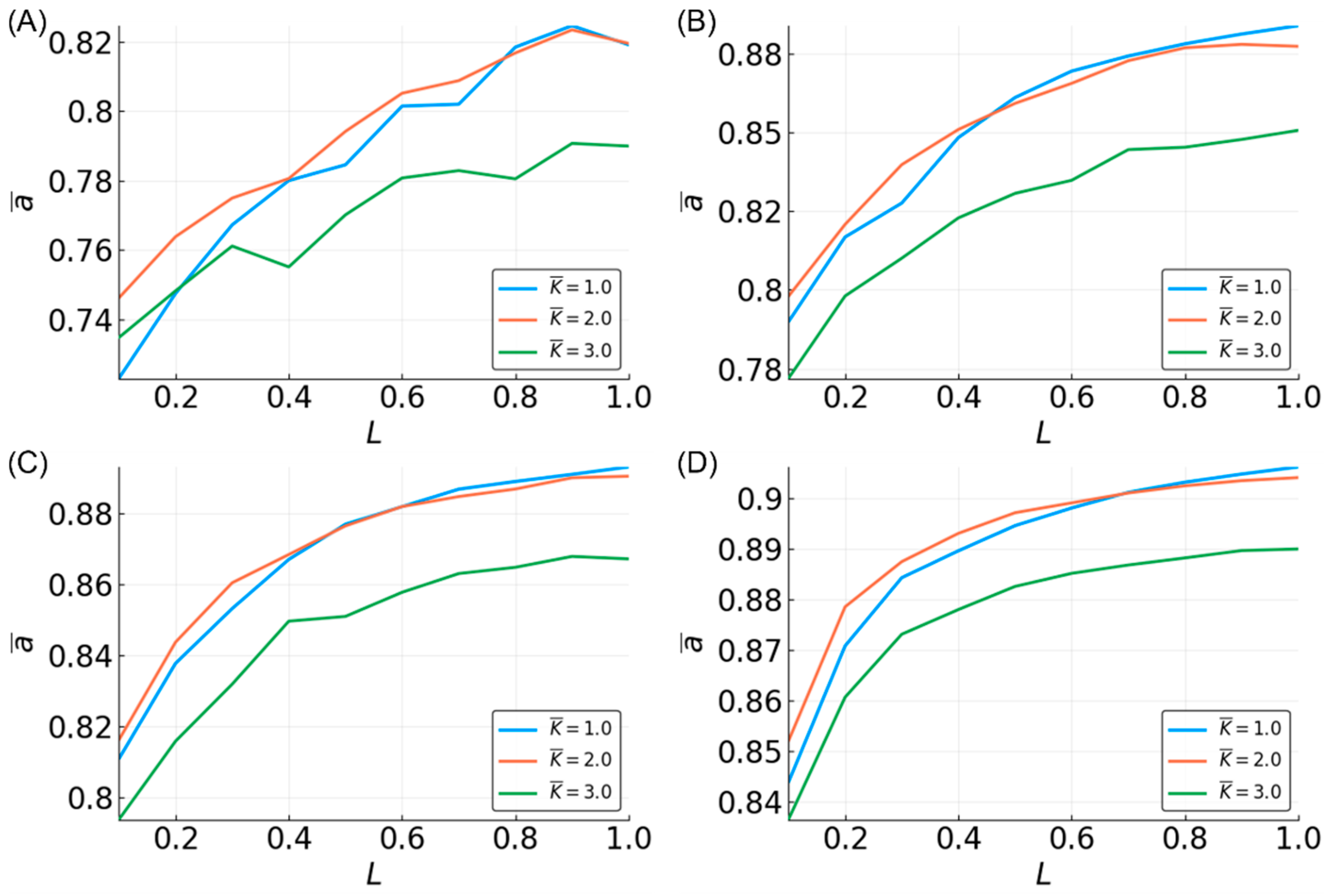 Entropy 20 00954 g007 Entropy 20 00954 g007