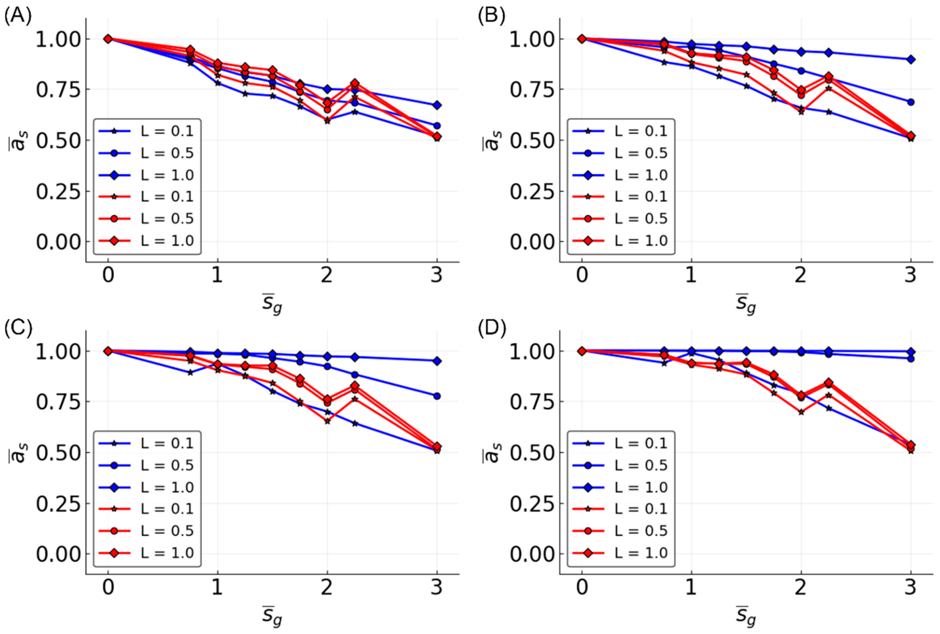 Entropy 20 00954 g009 Entropy 20 00954 g009