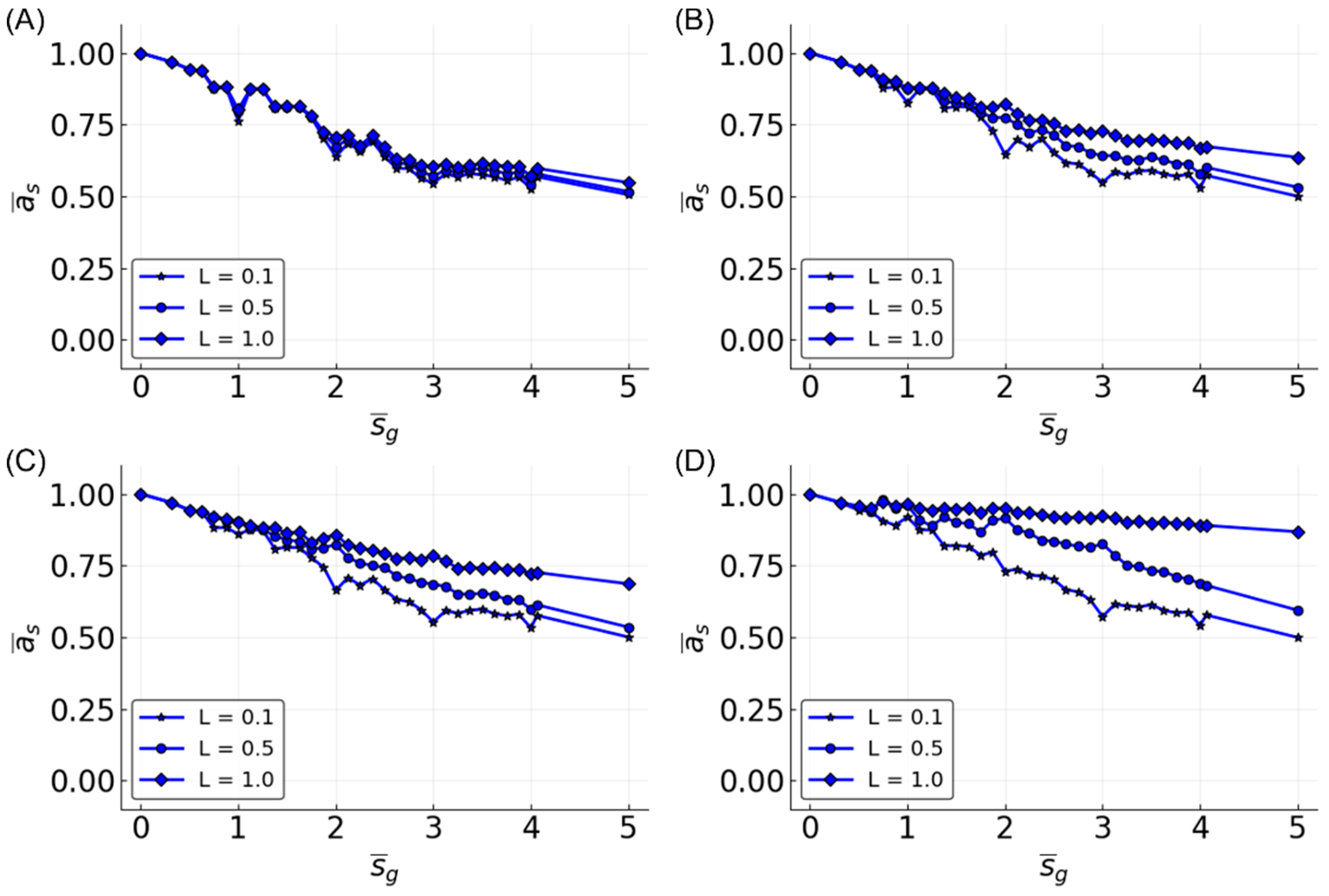 Entropy 20 00954 g010 Entropy 20 00954 g010