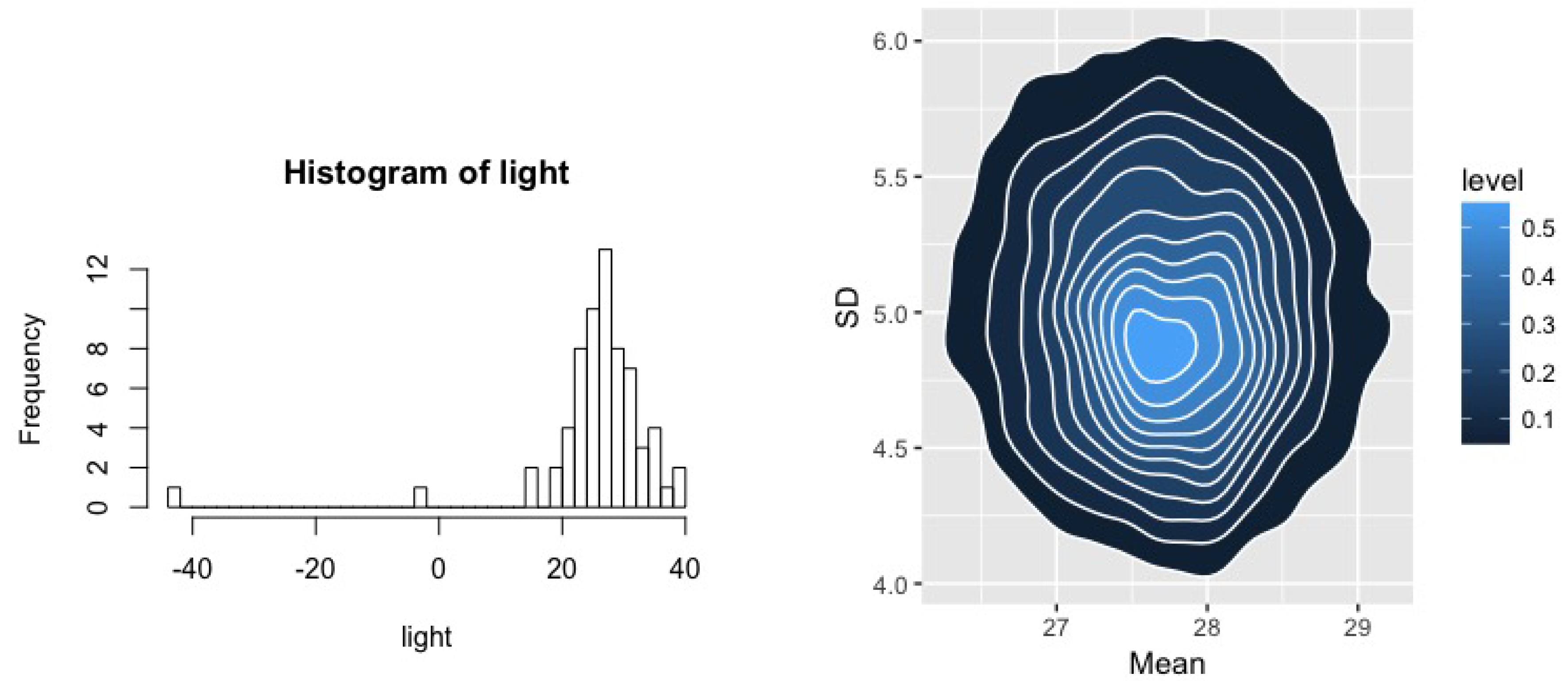 Entropy 20 00955 g001