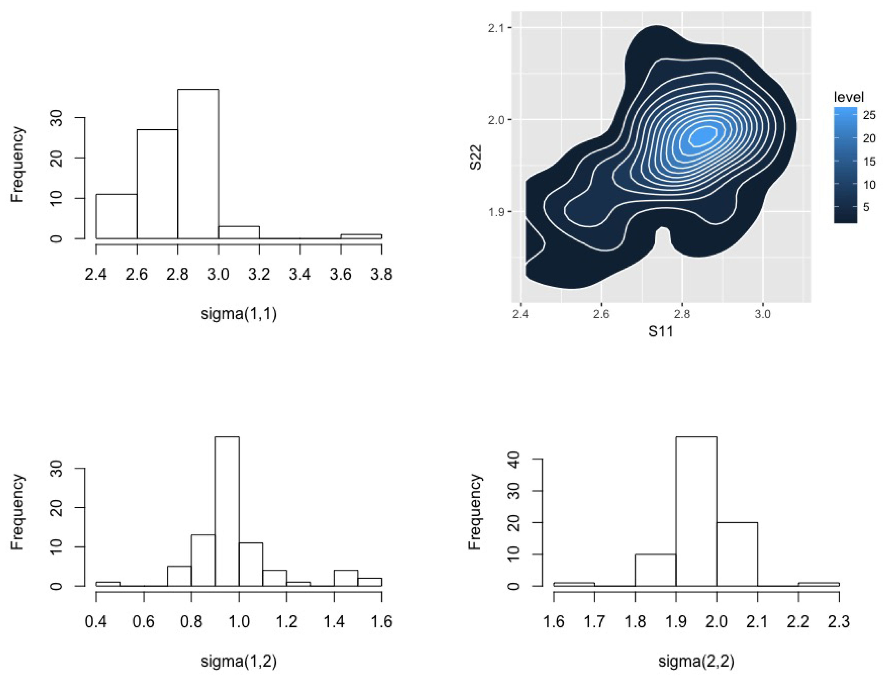 Entropy 20 00955 g003