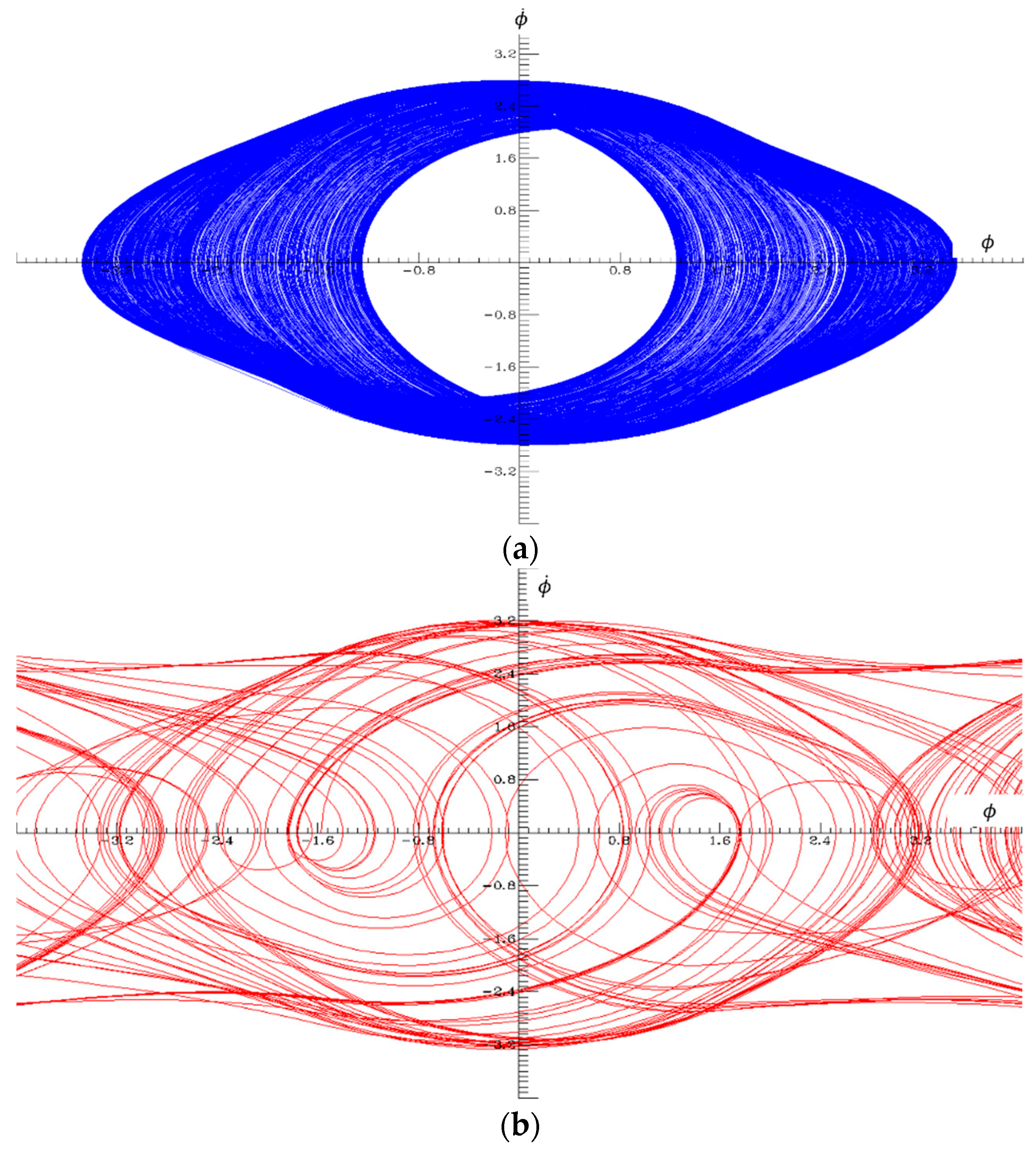 Entropy 20 00957 g003 550