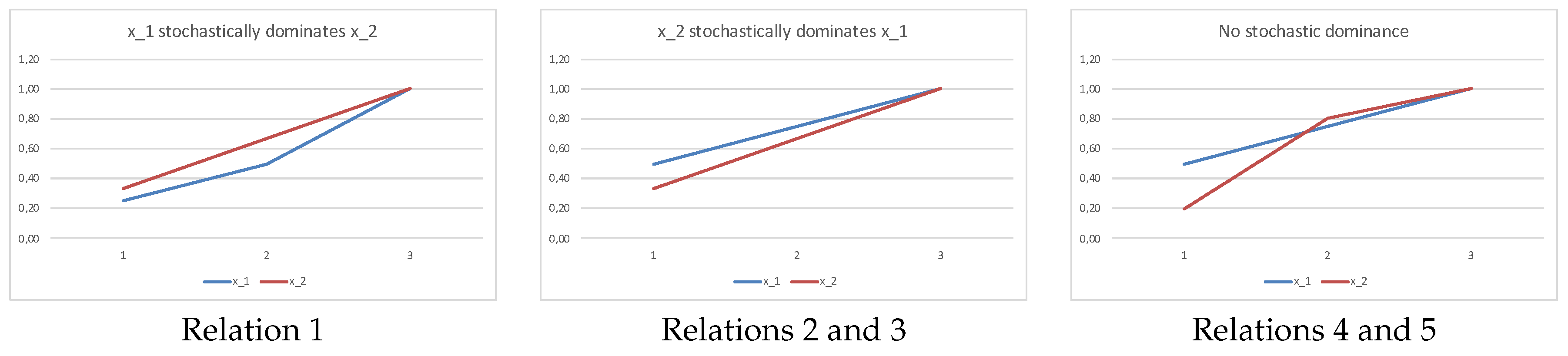 Entropy 20 00959 g001 550