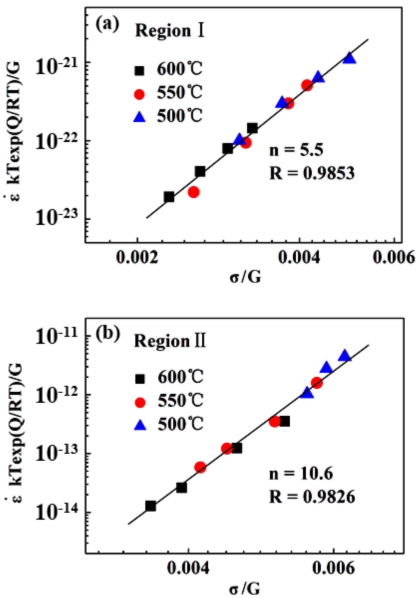 Entropy 20 00960 g005
