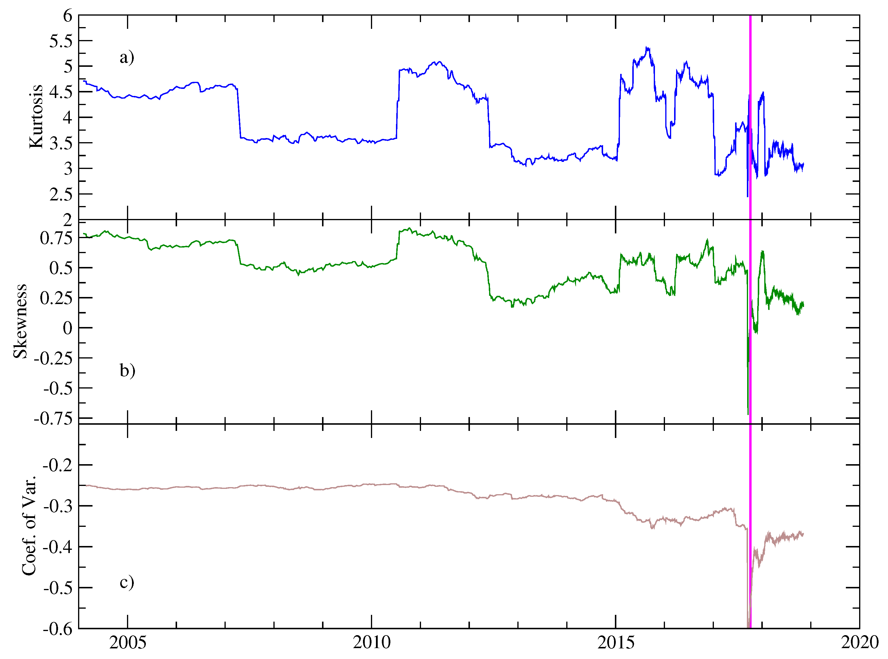 Entropy 20 00961 g003