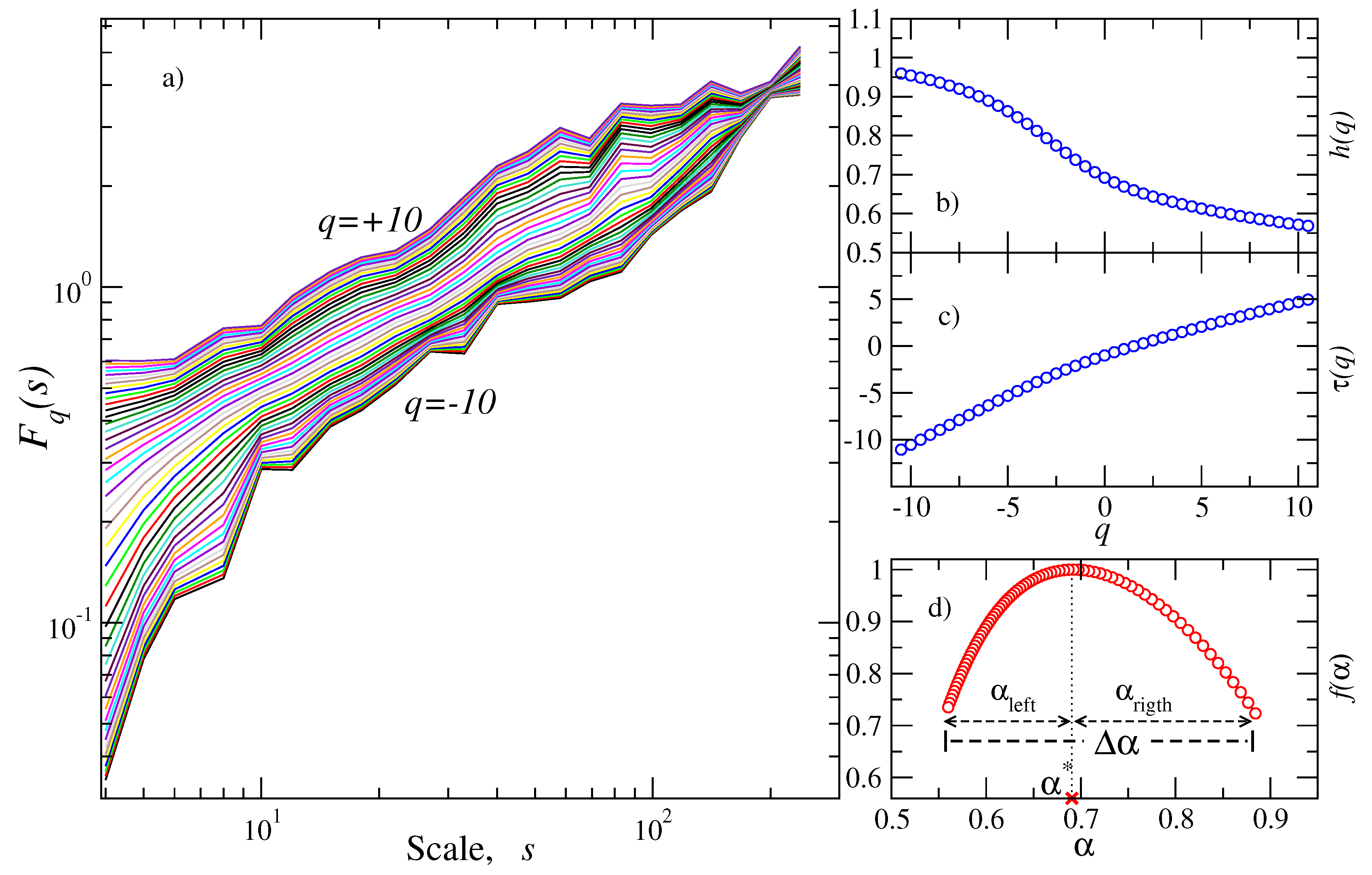 Entropy 20 00961 g004