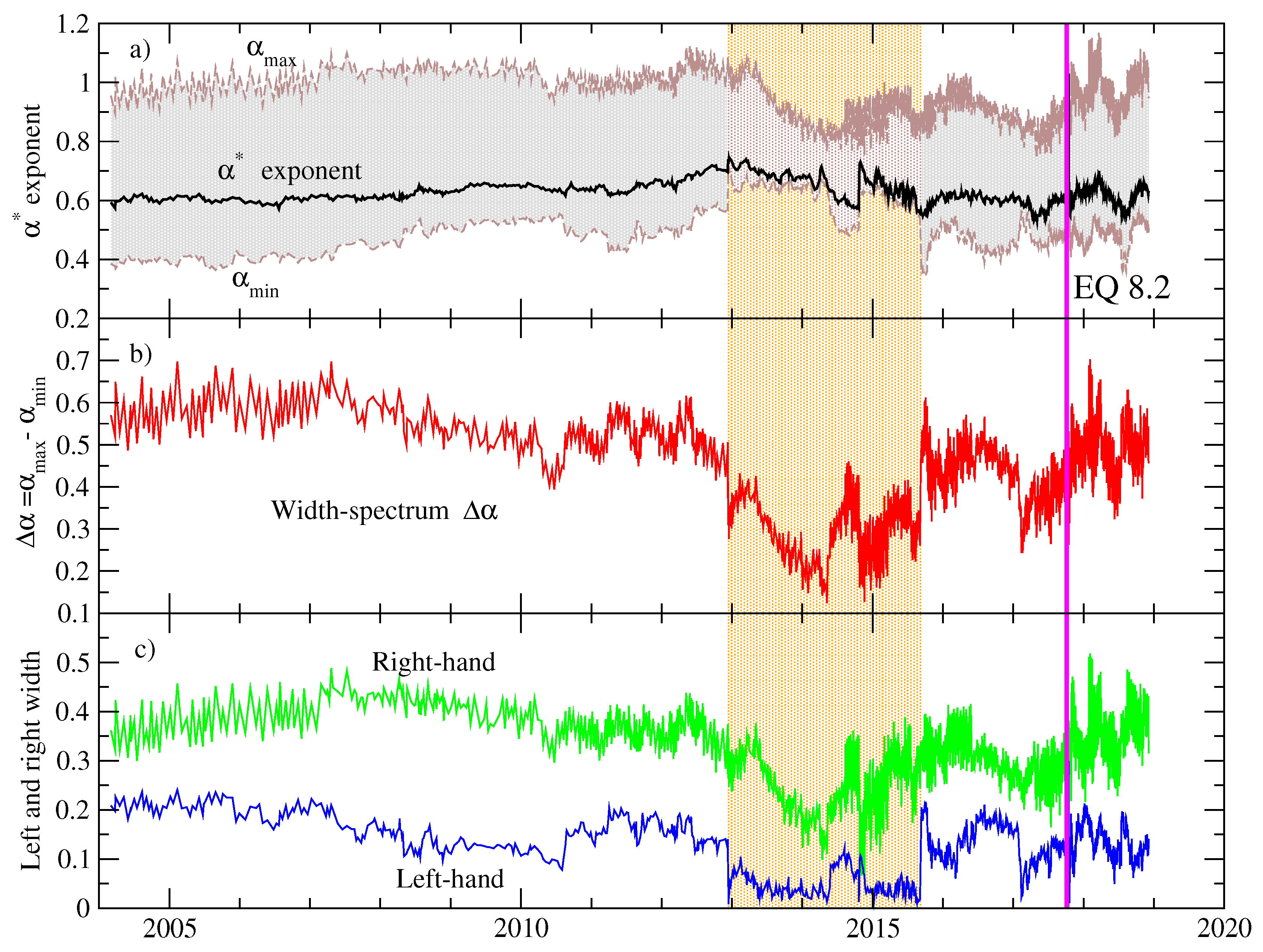 Entropy 20 00961 g005