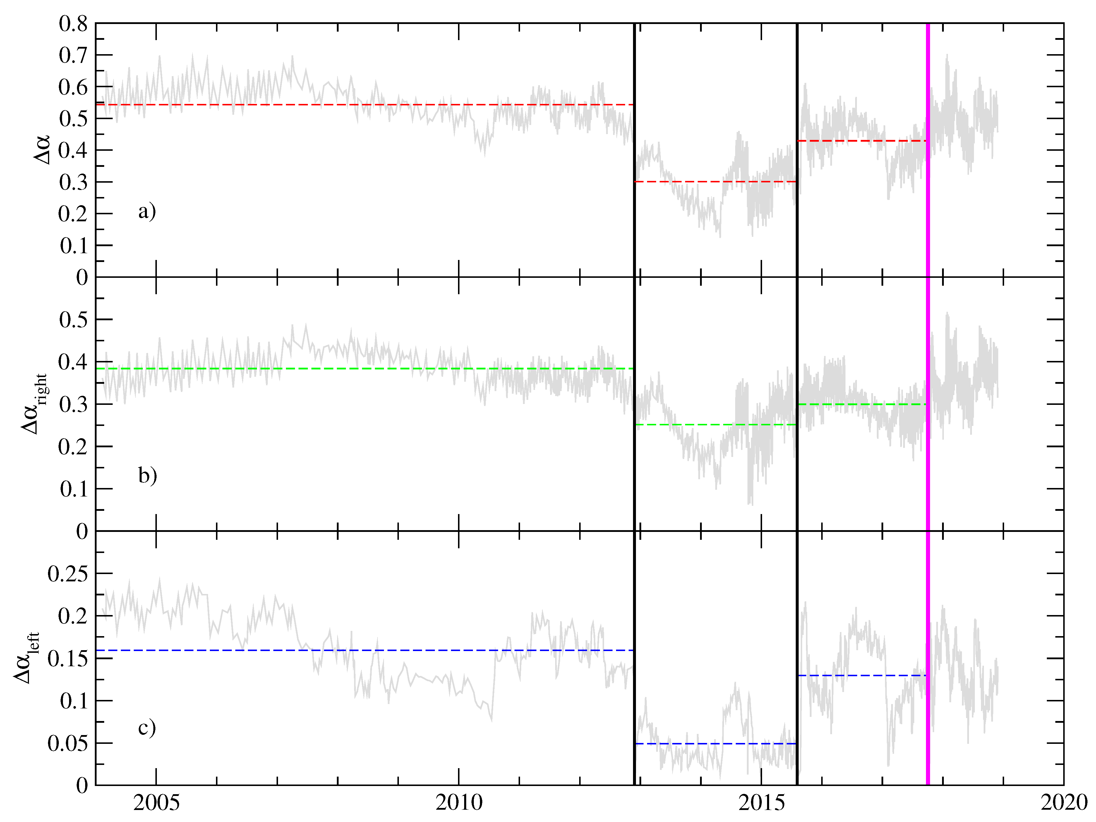 Entropy 20 00961 g006