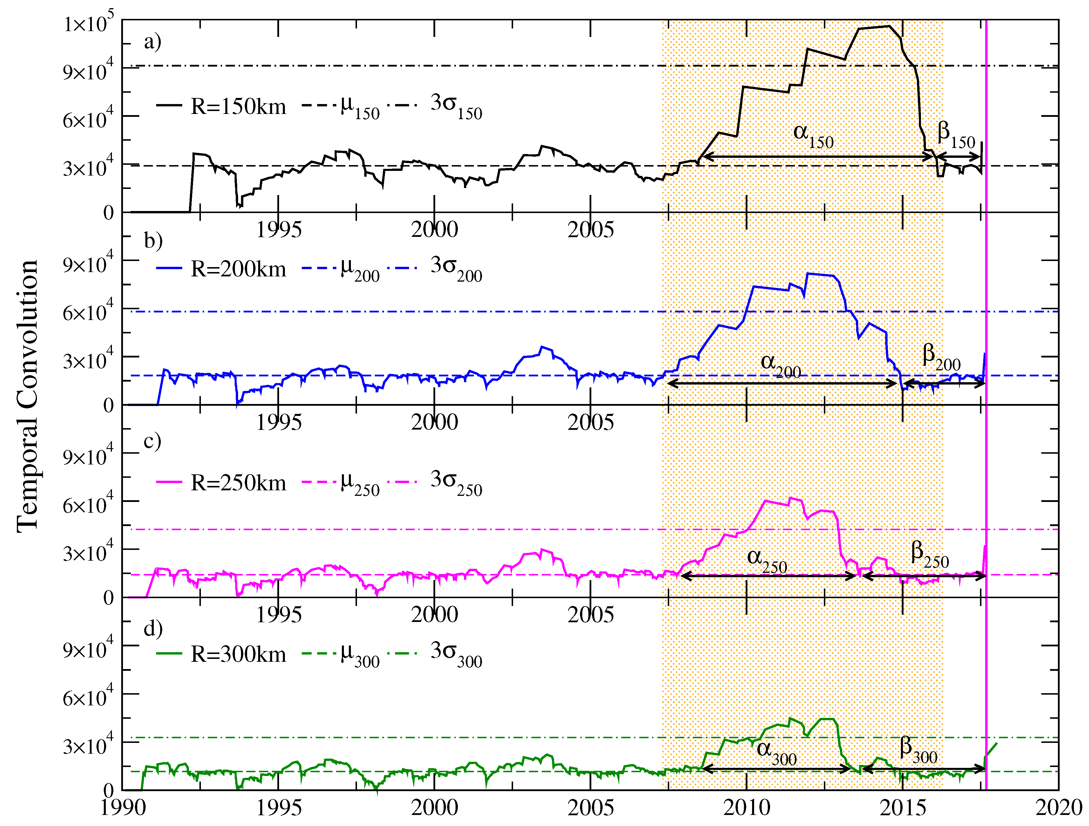 Entropy 20 00961 g007