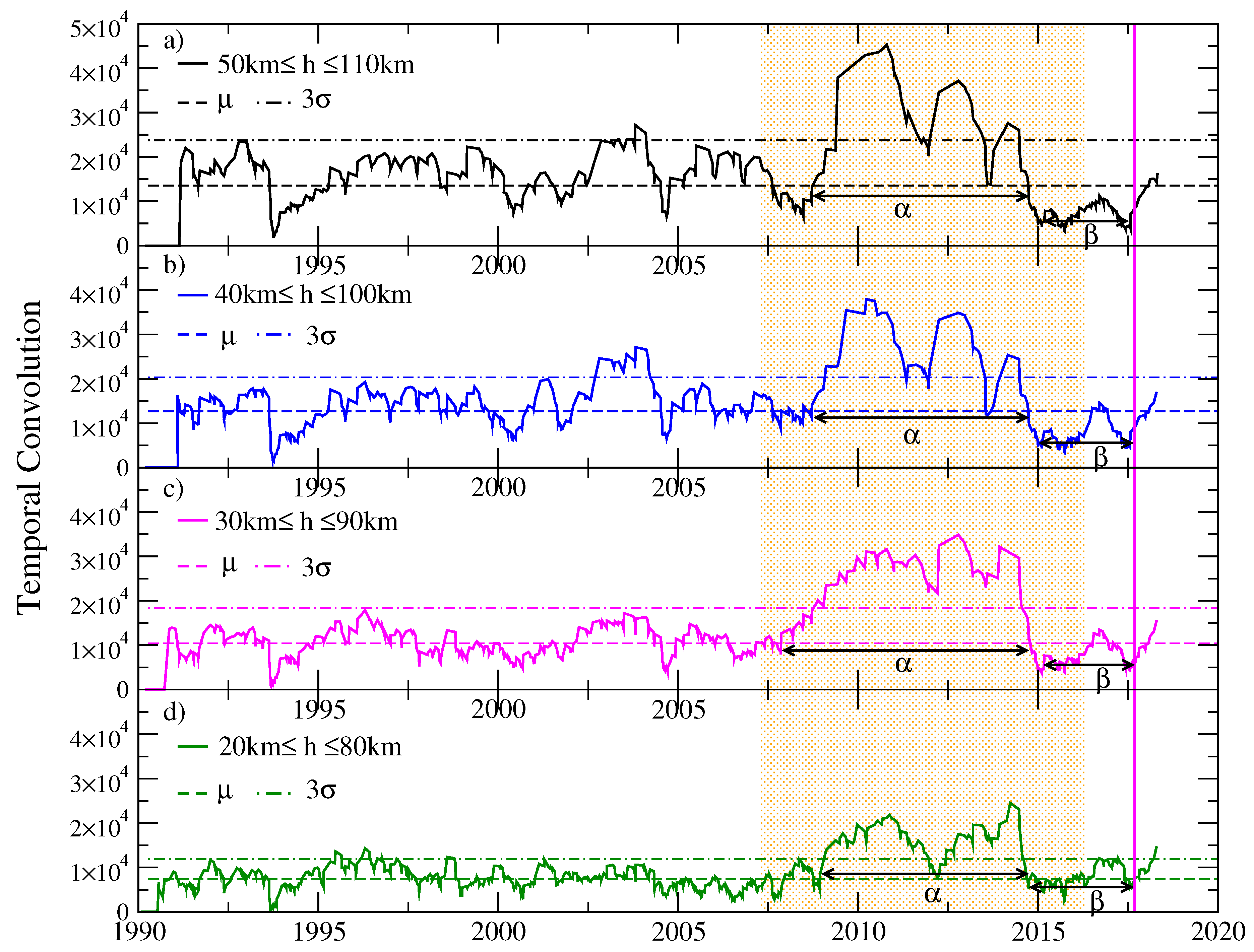 Entropy 20 00961 g008