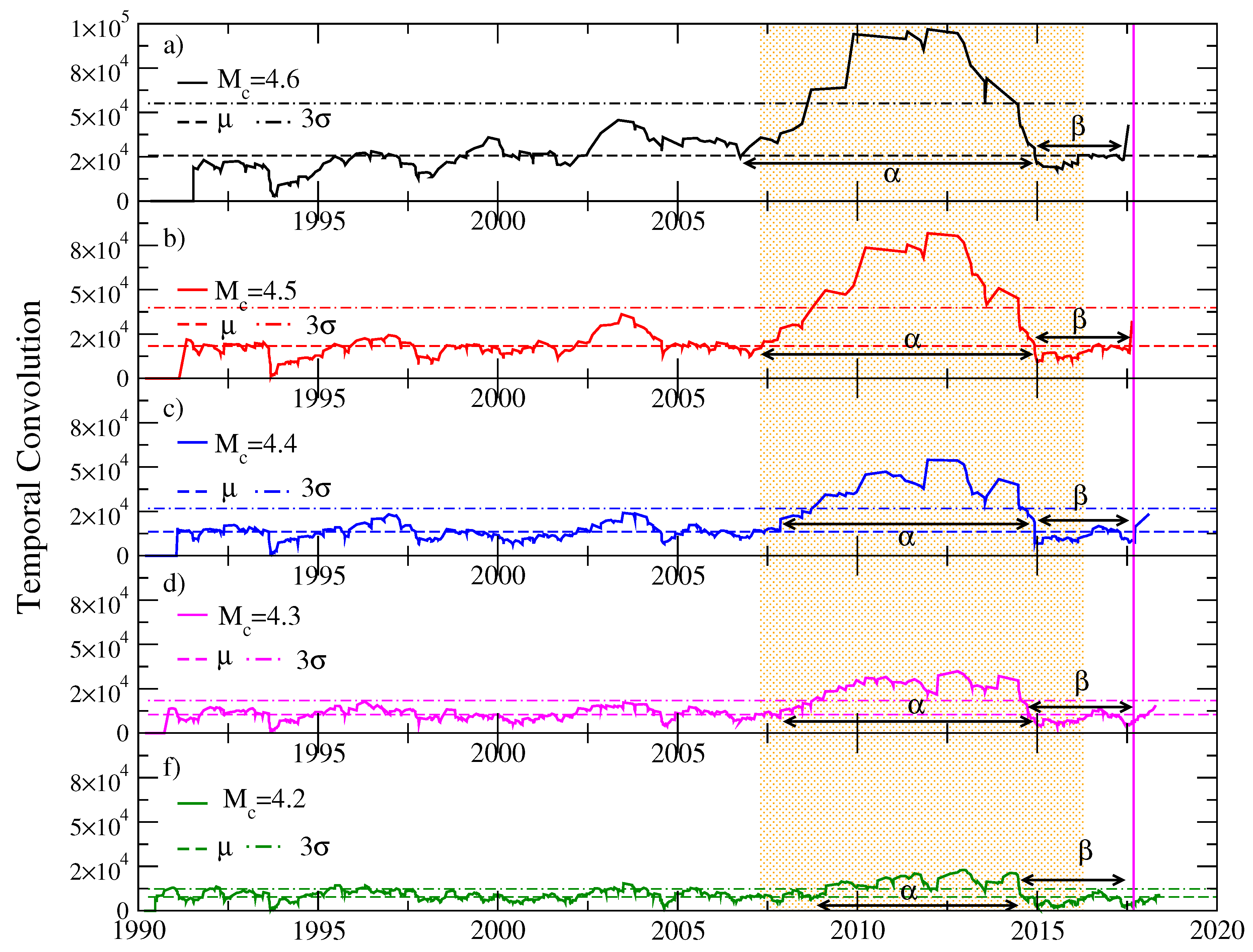 Entropy 20 00961 g009
