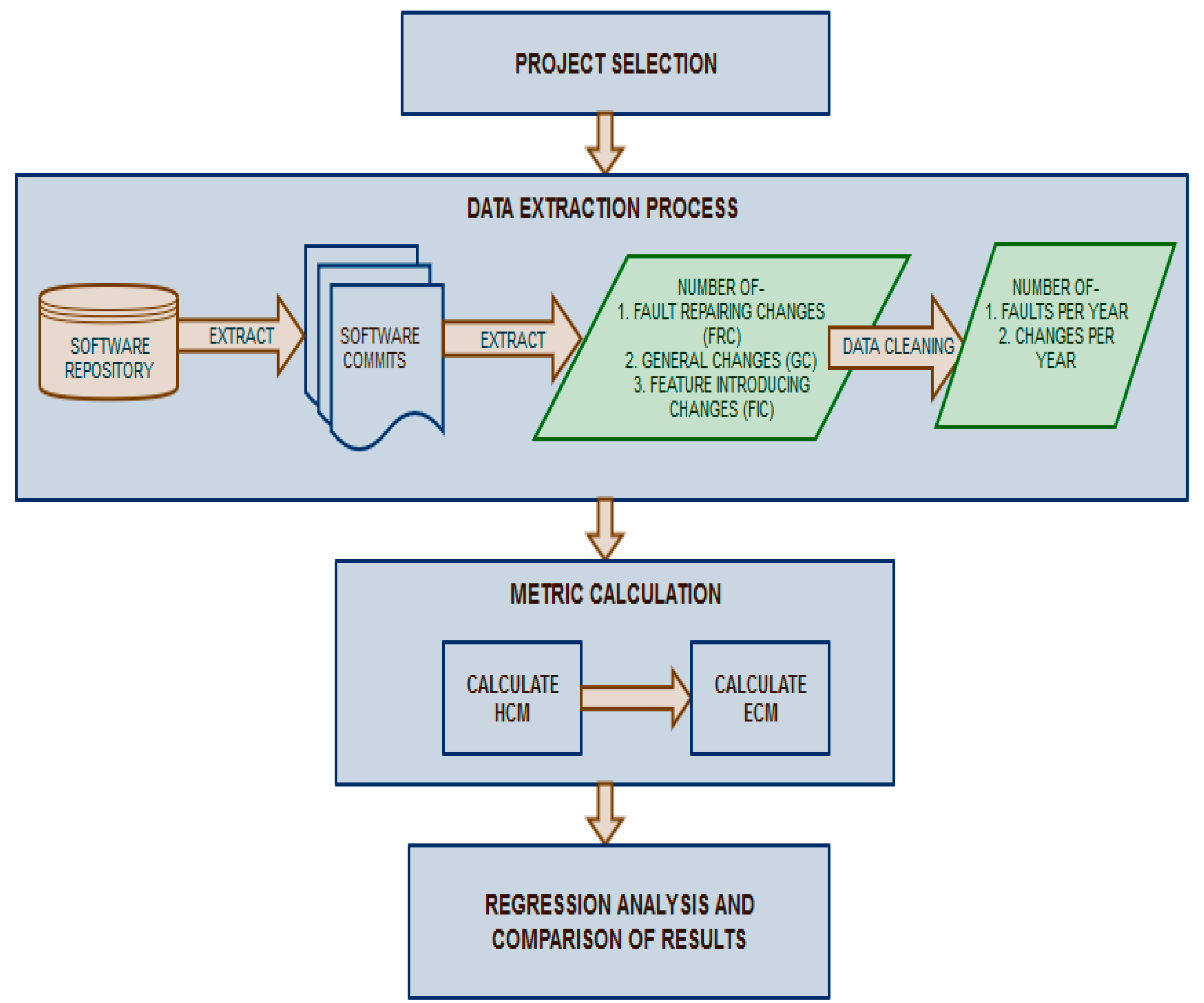 Entropy 20 00963 g002 Entropy 20 00963 g002