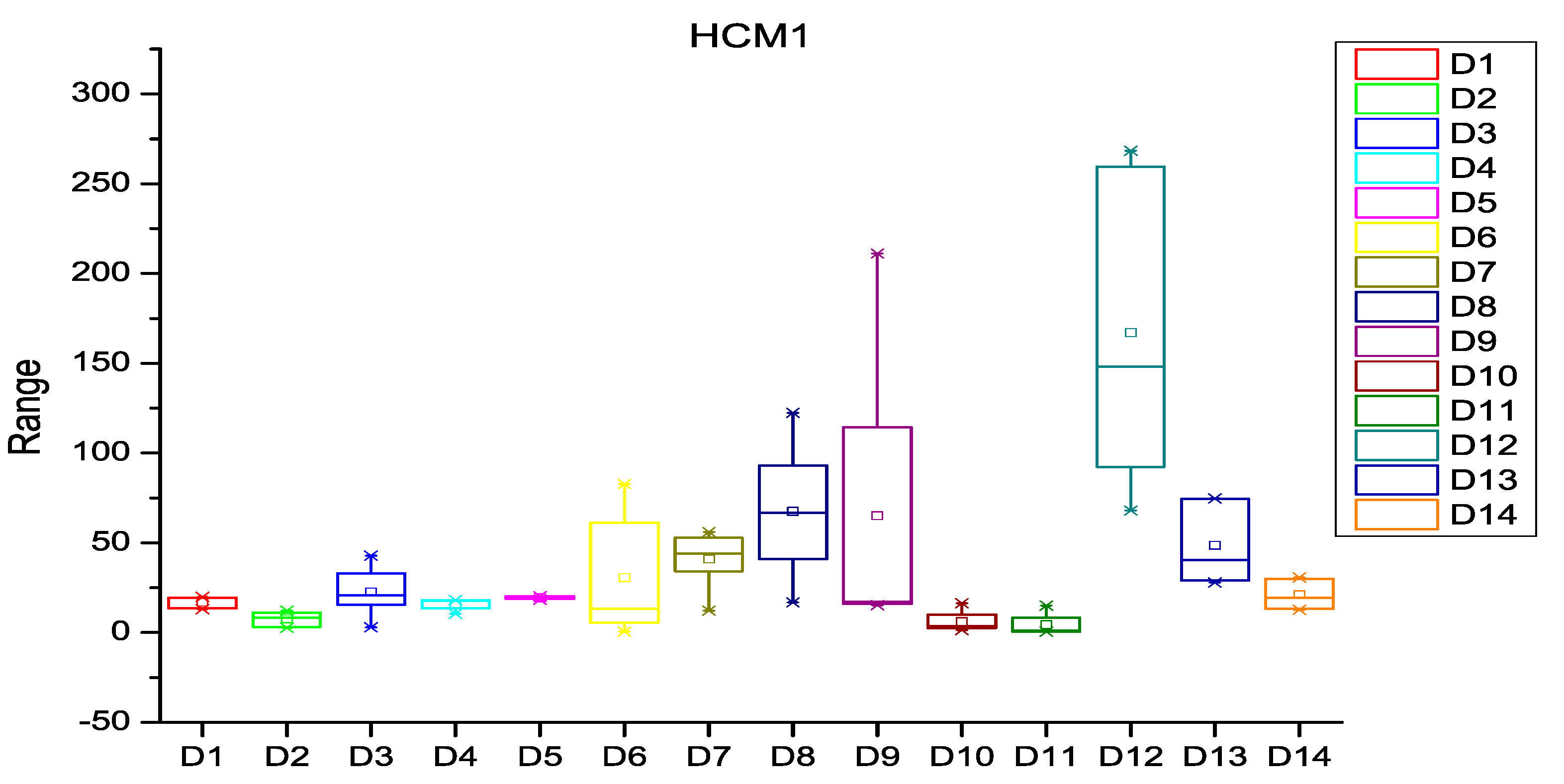 Entropy 20 00963 g003 Entropy 20 00963 g003