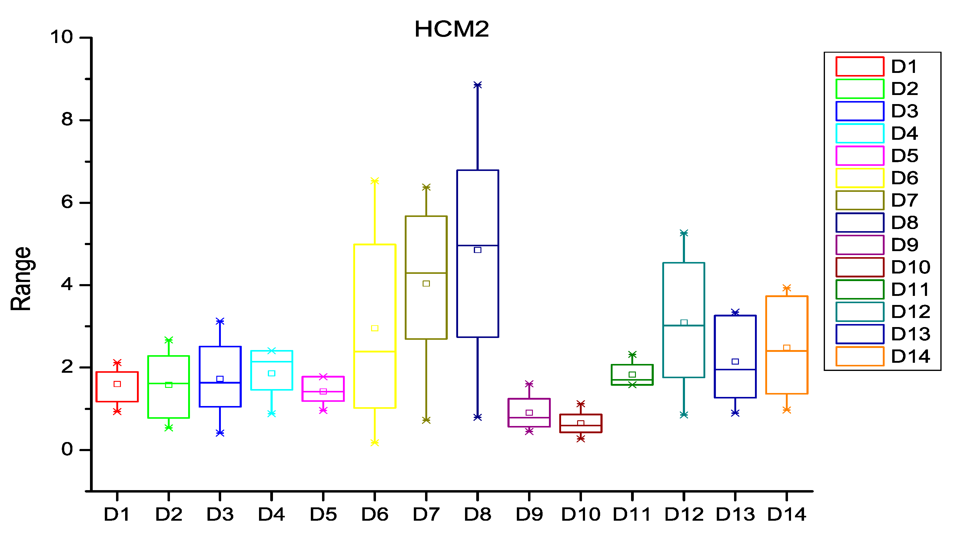 Entropy 20 00963 g004 Entropy 20 00963 g004