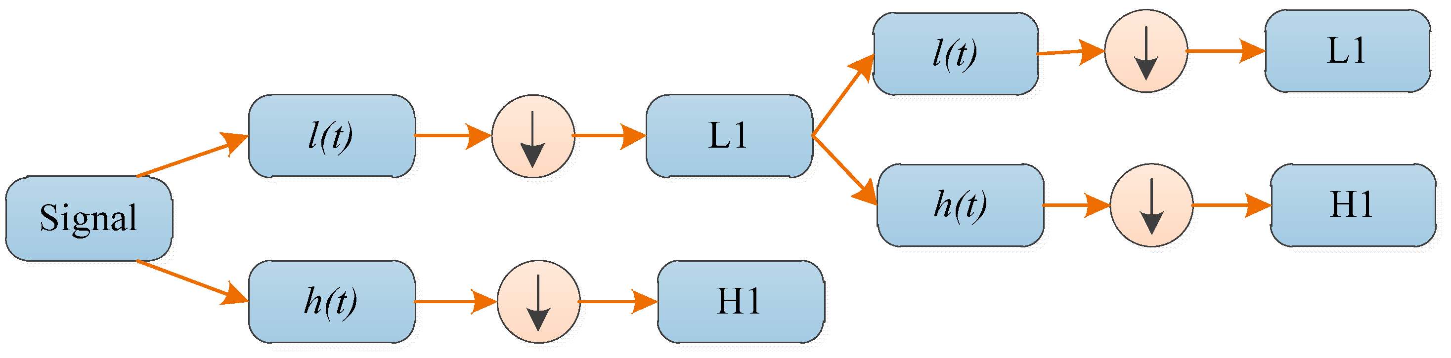 Entropy 20 00964 g002