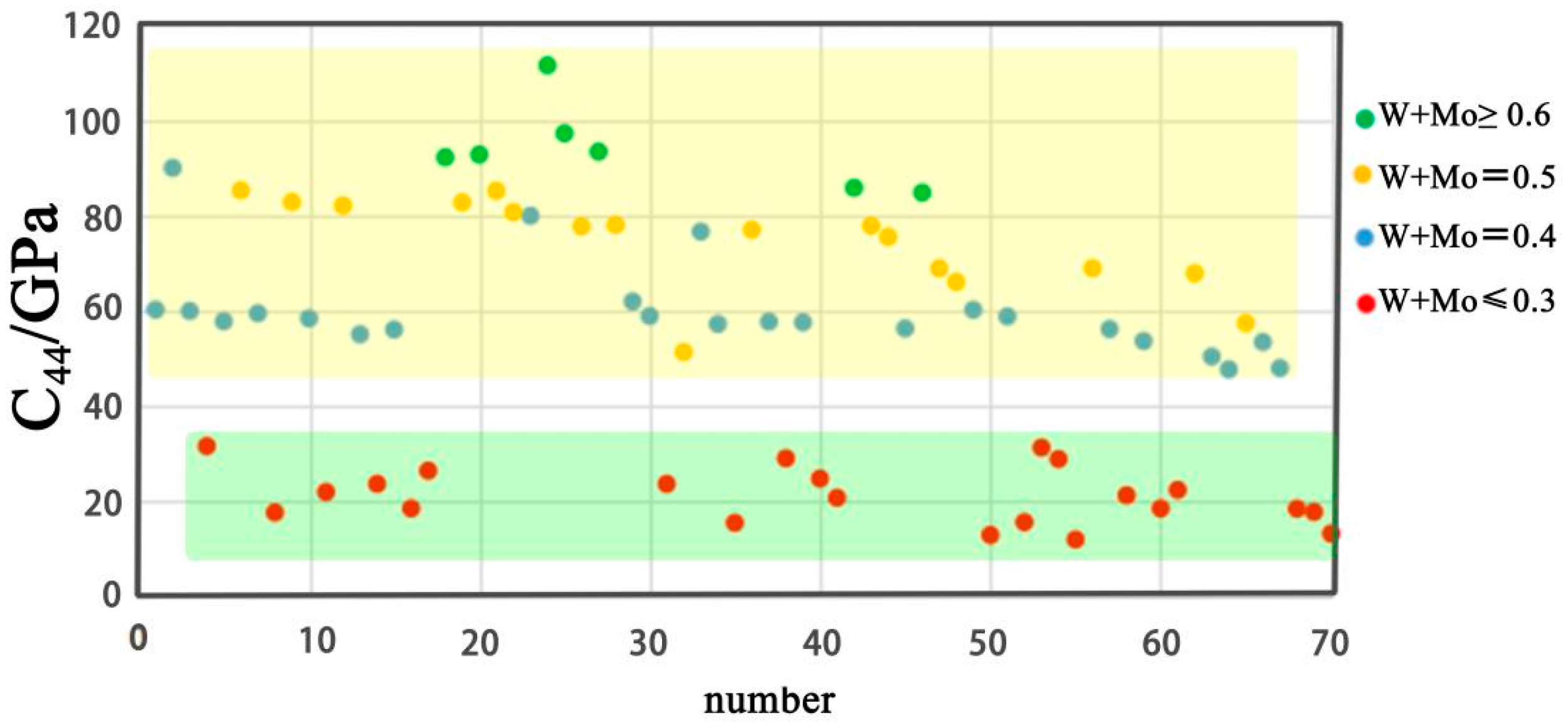 Entropy 20 00965 g003
