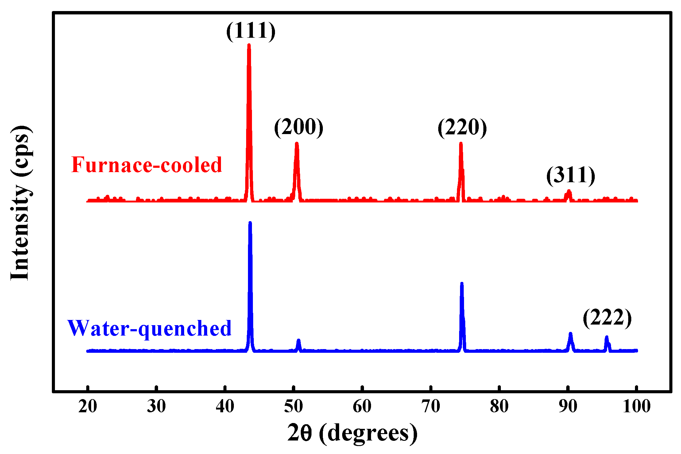 Entropy 20 00967 g002 Entropy 20 00967 g002