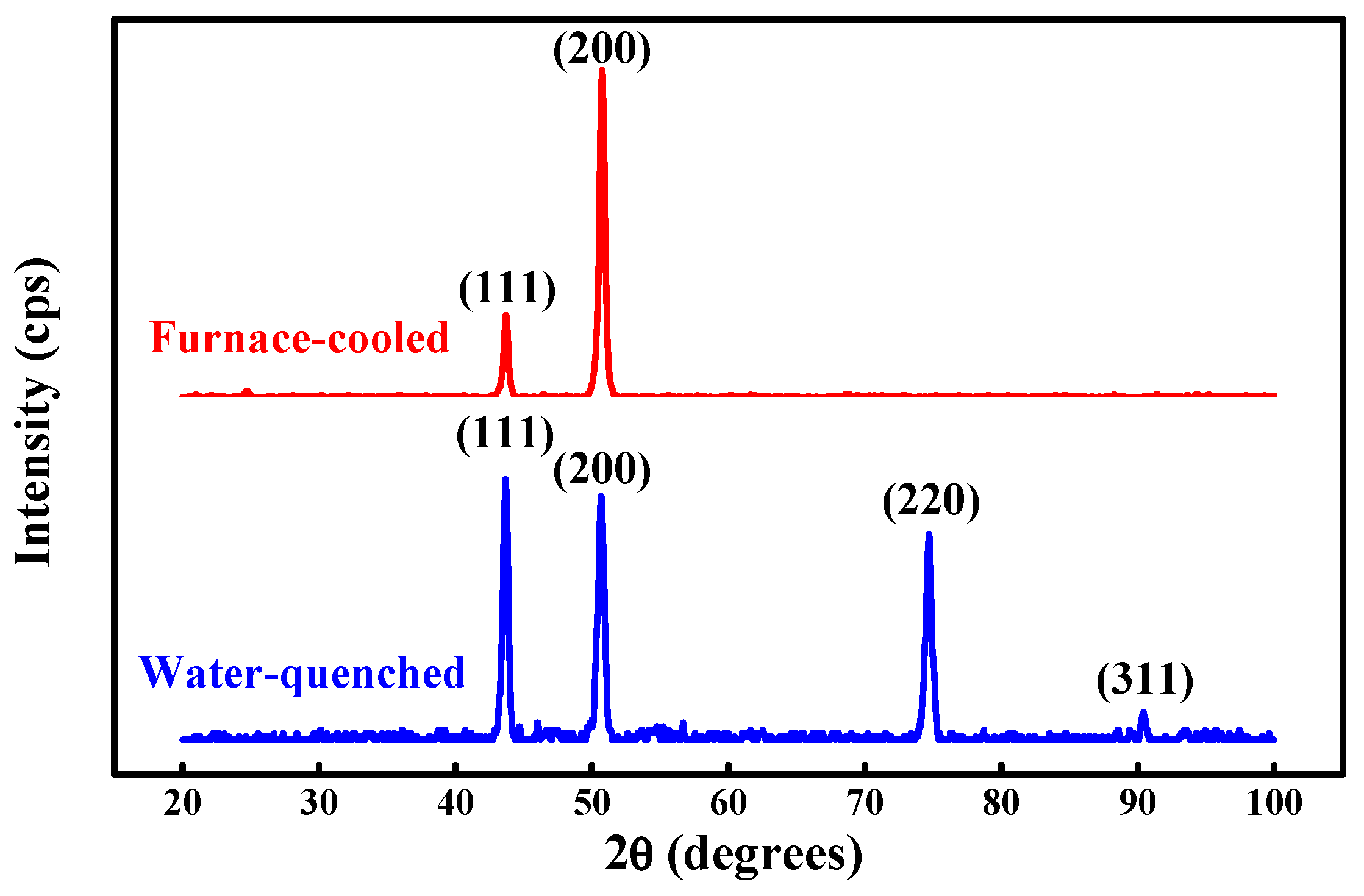 Entropy 20 00967 g003 Entropy 20 00967 g003
