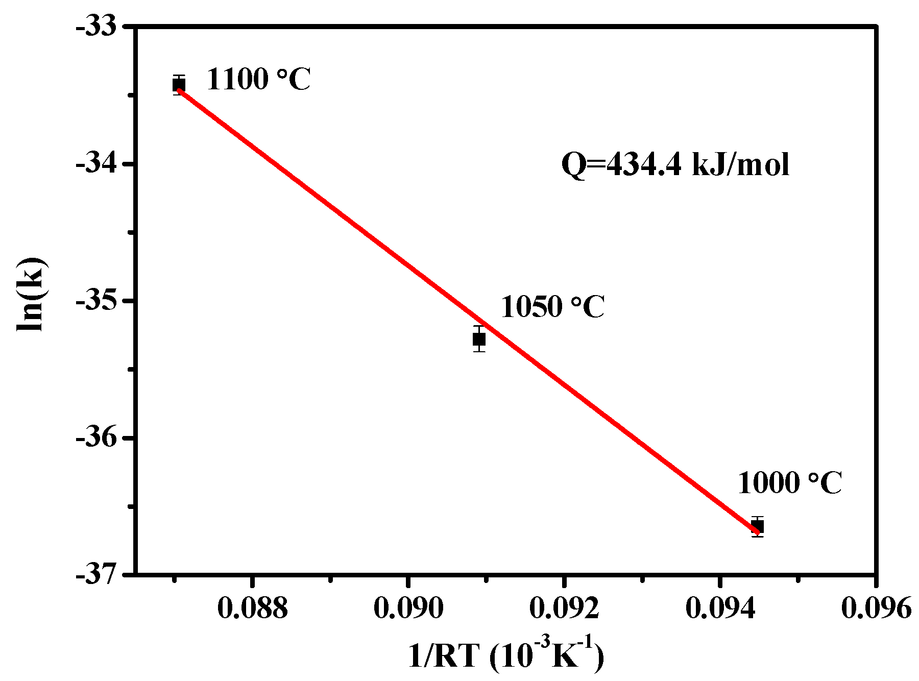 Entropy 20 00967 g005 Entropy 20 00967 g005