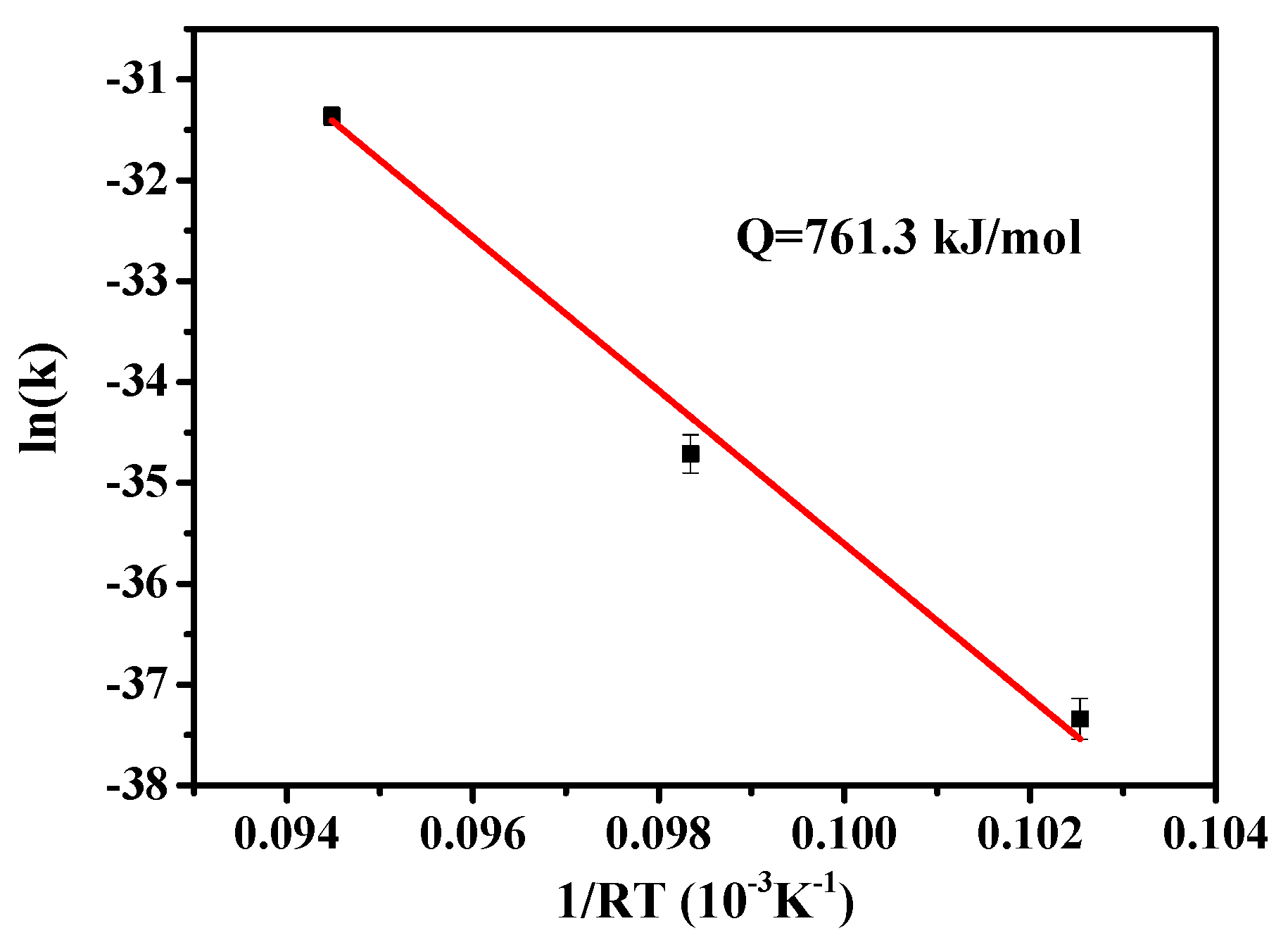 Entropy 20 00967 g007 Entropy 20 00967 g007