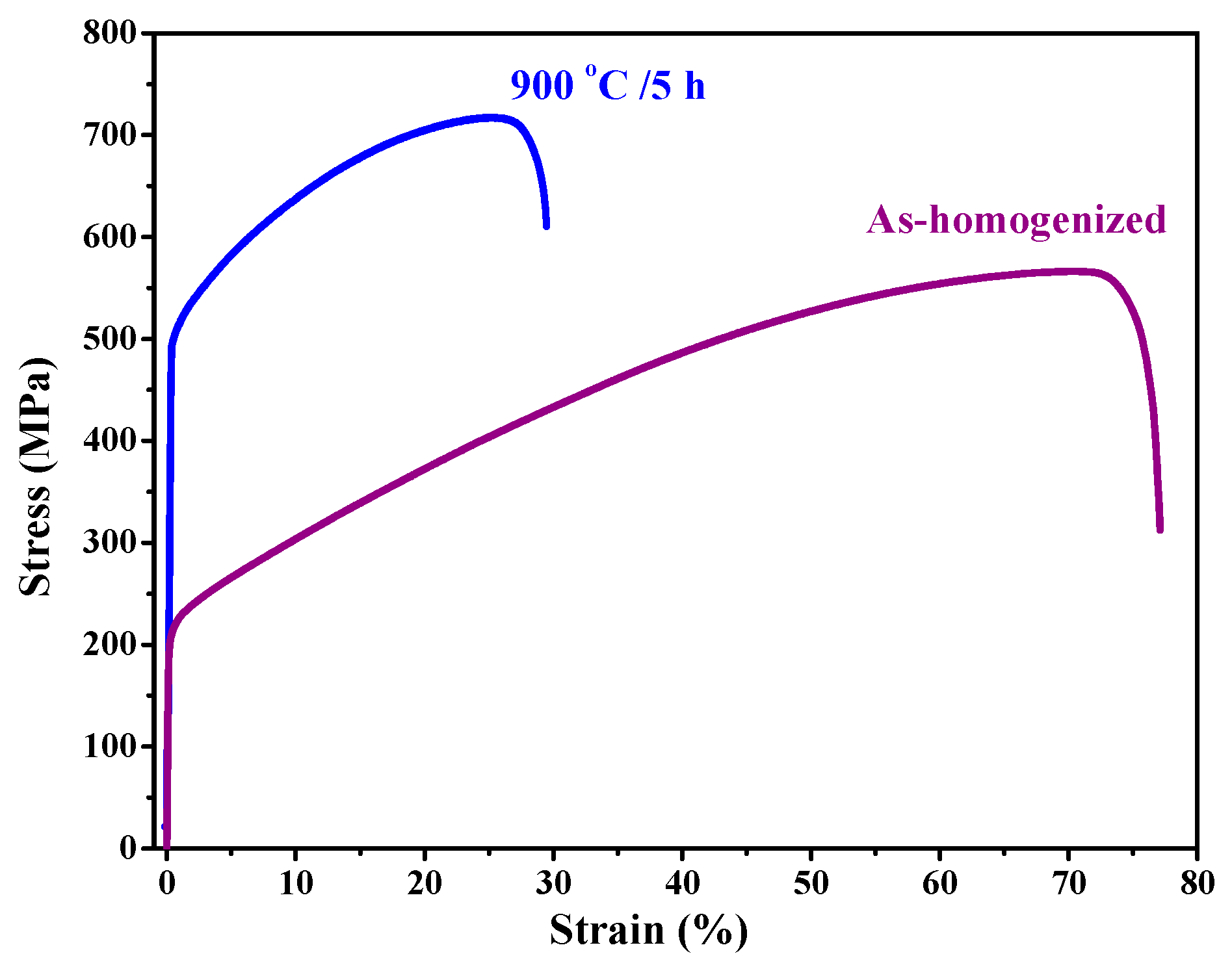 Entropy 20 00967 g008 Entropy 20 00967 g008
