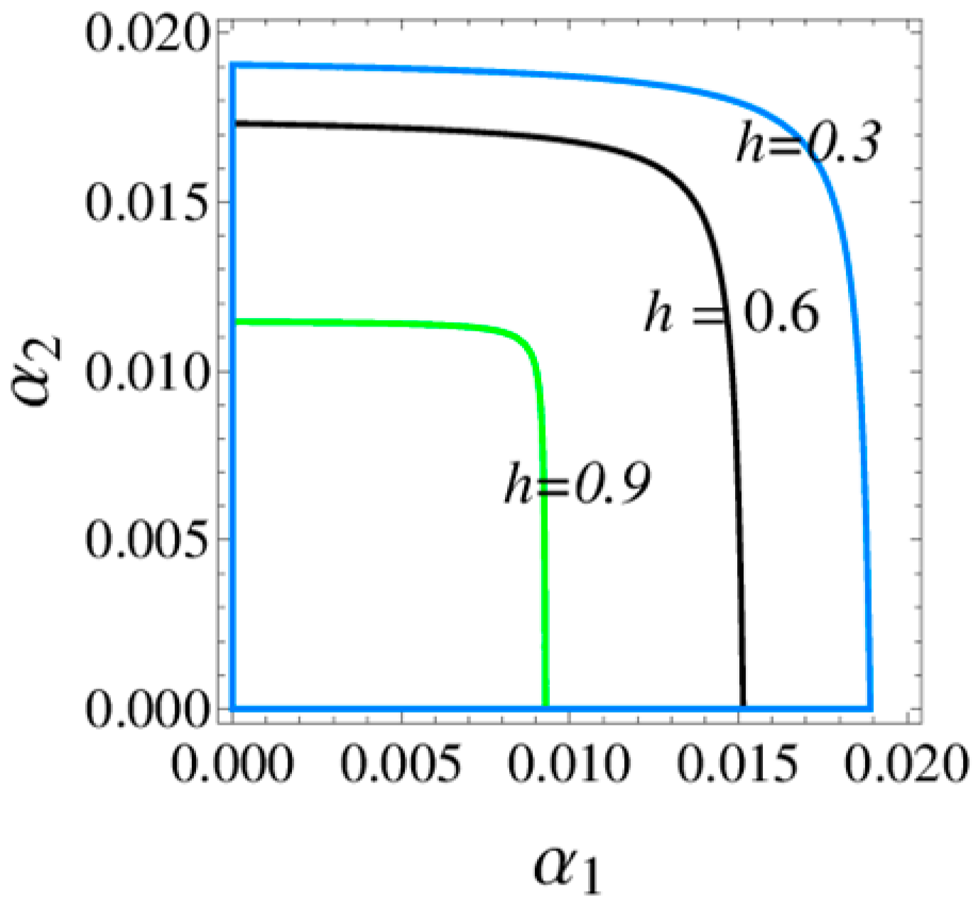 Entropy 20 00970 g004