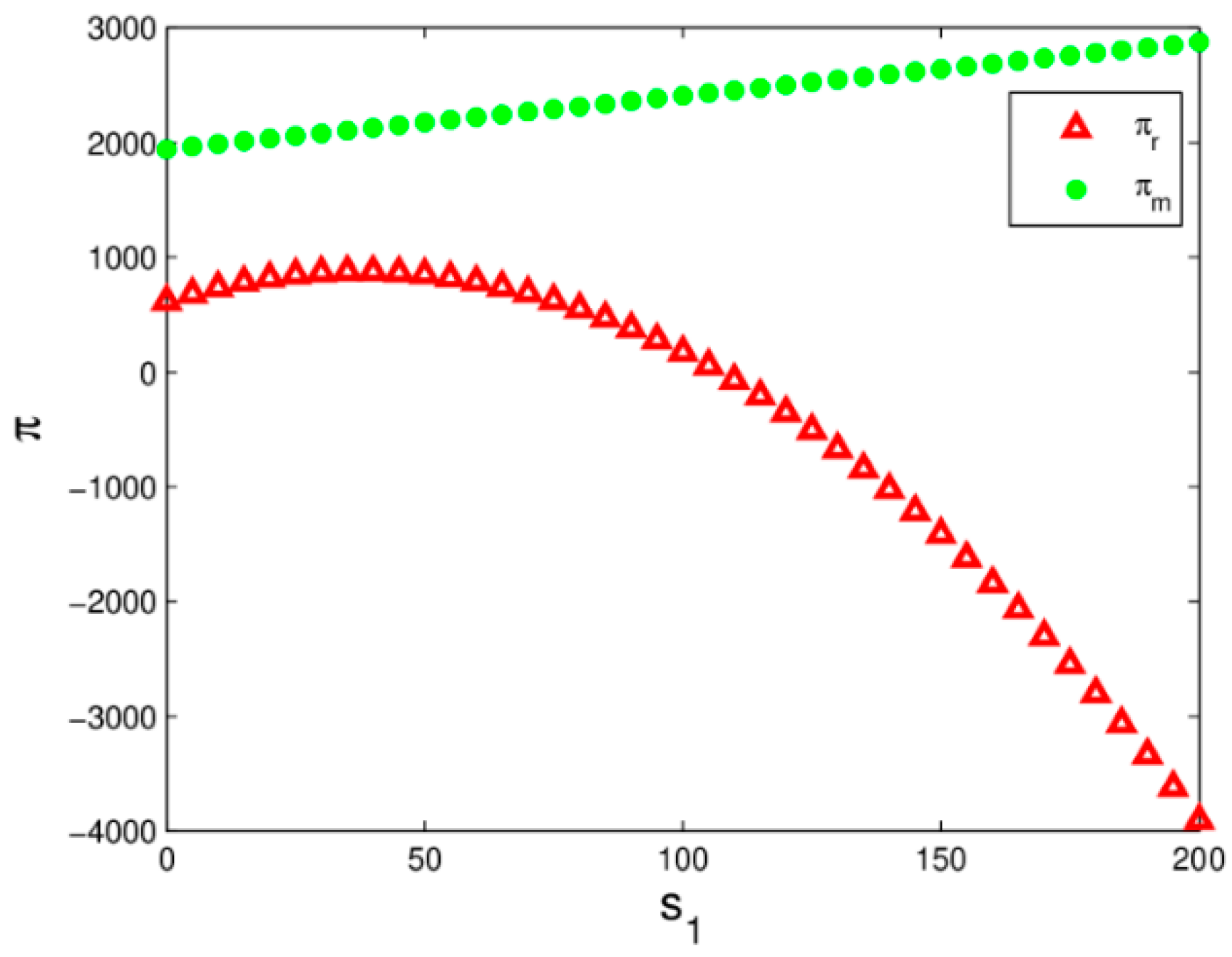 Entropy 20 00970 g010