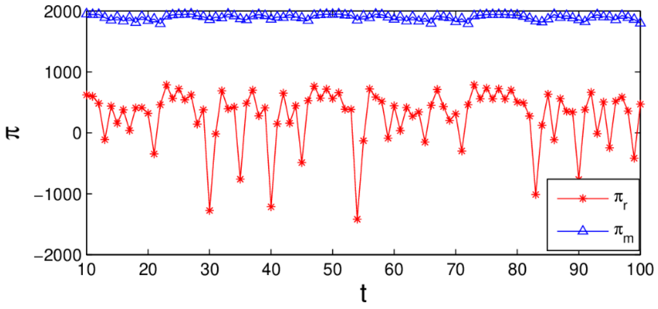 Entropy 20 00970 g012